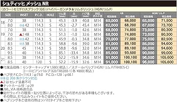 Amazon.co.jp: 復刻版 ホイール 4本セット Stich Mesh NR シュティッヒ