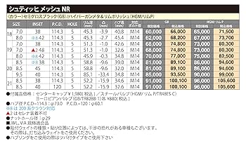 Amazon.co.jp: 復刻版 ホイール 4本セット Stich Mesh NR