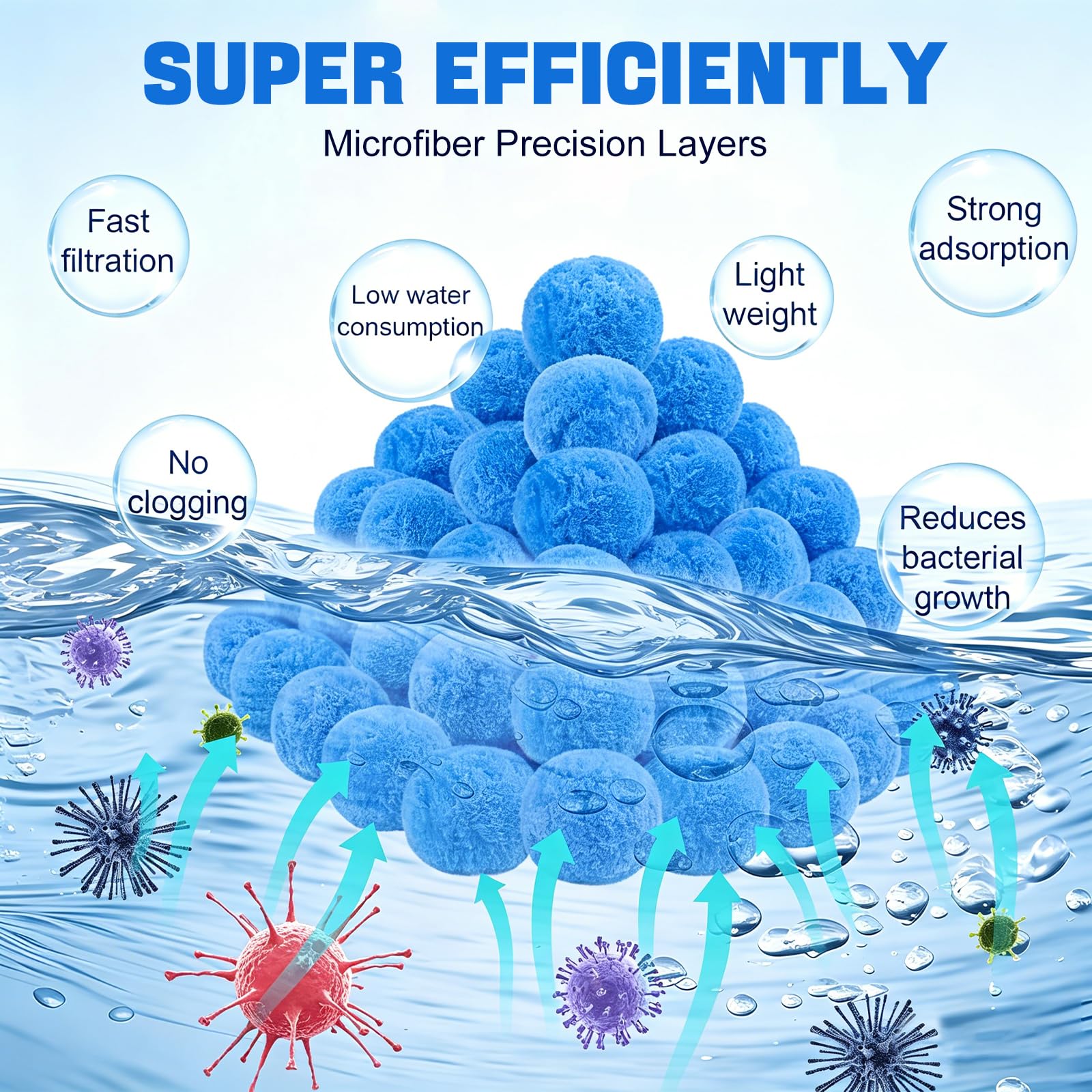 1300g Bolas Filtro Piscina, Vidrio Filtrante para Piscina, Sustituye 45kg Arena de Filtro, Bolas Filtrantes Piscina para Filtro de Arena, Bomba de Filtración, Acuario, Medio Filtrante Reutilizable