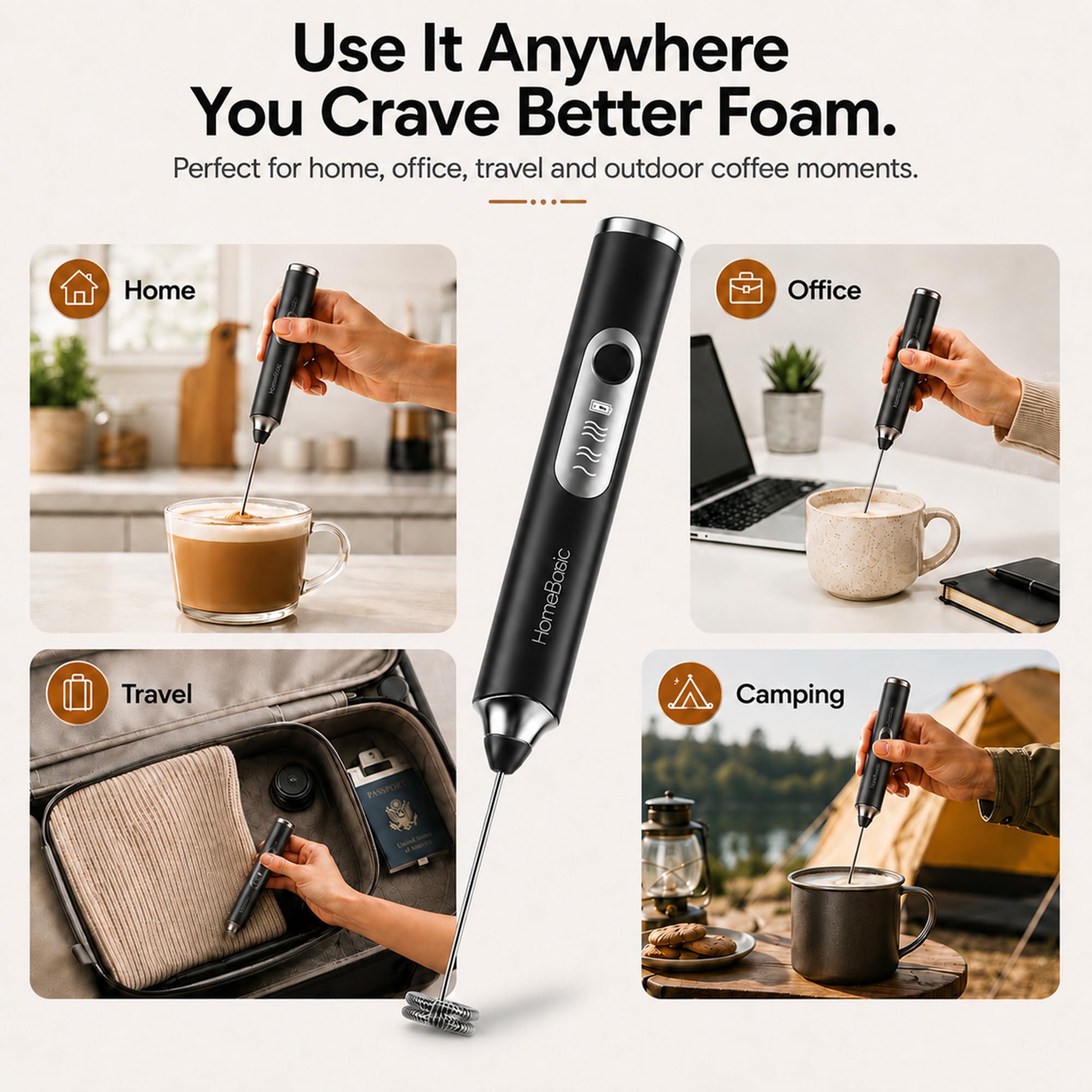 HOMEBASIC Milk Frother - 3 Speeds, Dual Whisks -3