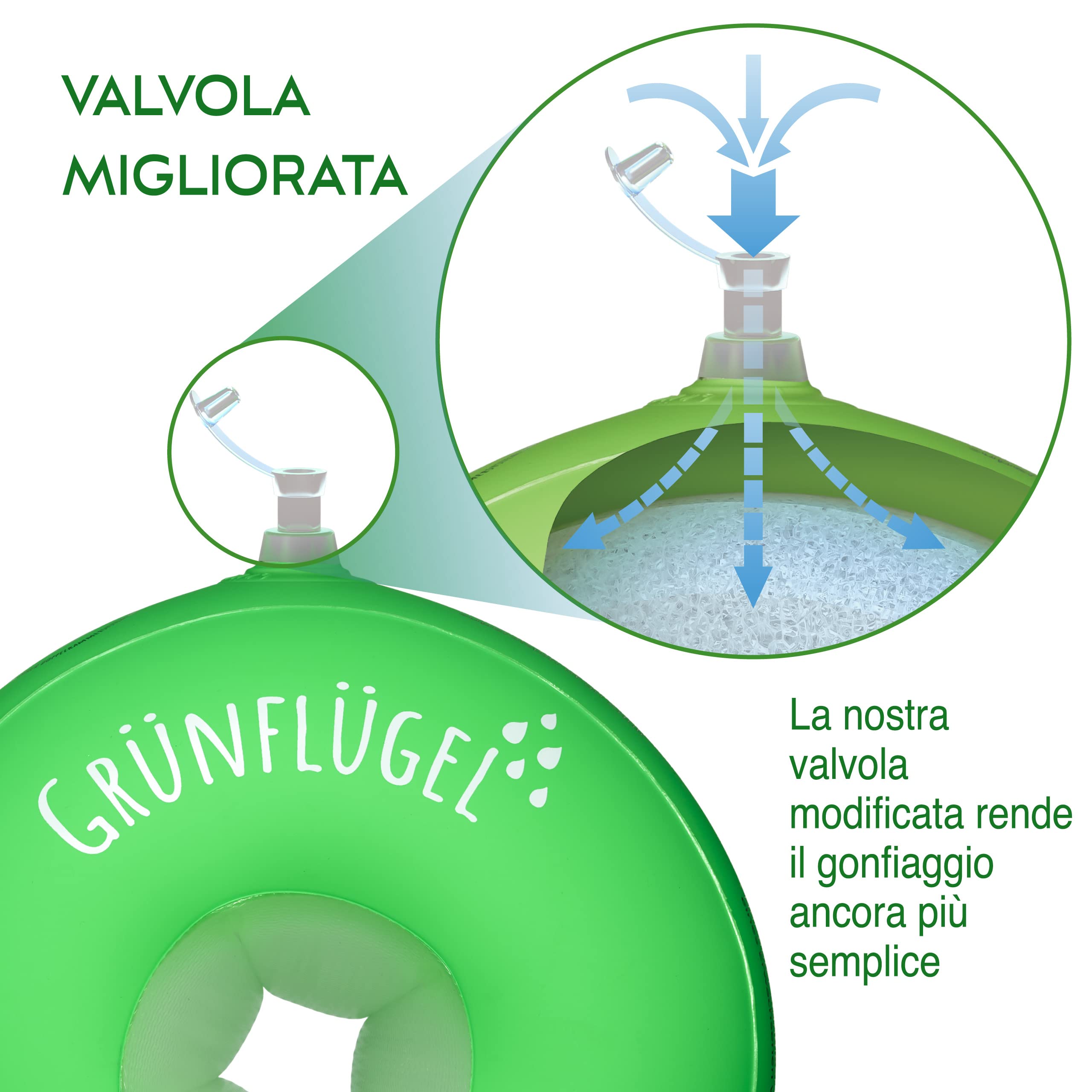 Braccioli bambini da 1 a 6 anni - Bio-TPU & Senza plastificanti I 11-30kg I Braccioli bimbo braccioli mare braccioli bambino braccioli bimba braccioli neonato I 1 2 3 4 5 6 anni e 18 mesi