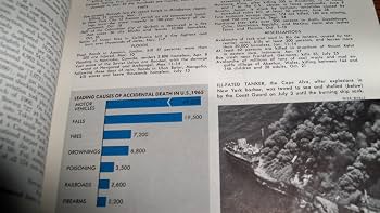 The Americana Annual 1967 : An Encyclopedia Of The Events of 1966