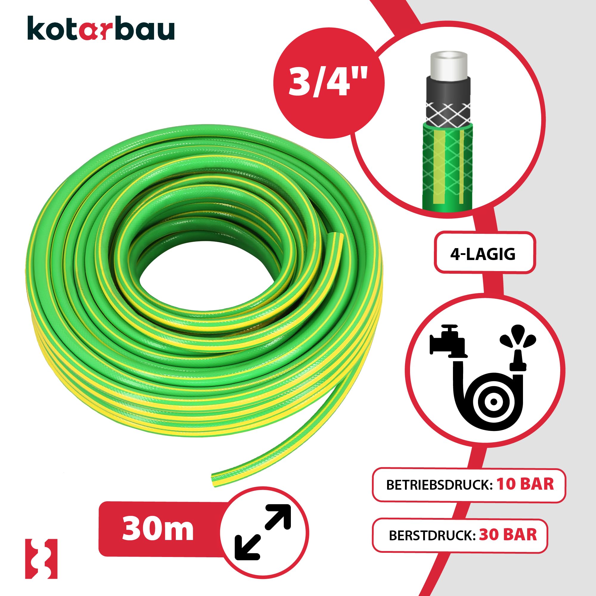 KOTARBAU® Gartenschlauch 3/4 Zoll - 30 m - Wasserschlauch 4-lagig - Bewässerungsschlauch - Flexibel & Langlebig - Verstärkter Schlauch für Garten - PVC - Grün + Gelb