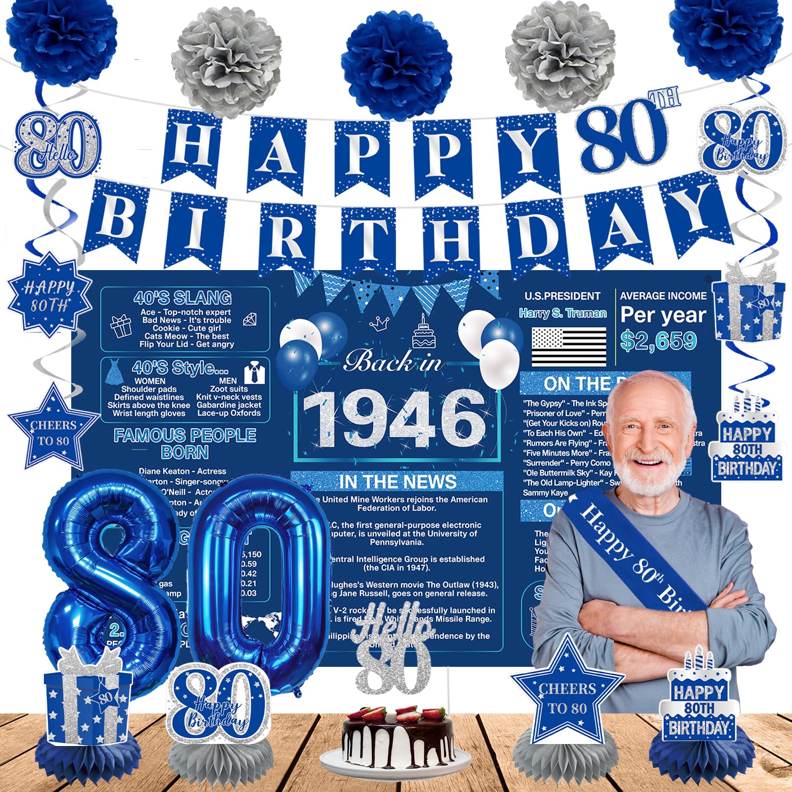 Crenics Blue 80th Birthday Decorations Kit