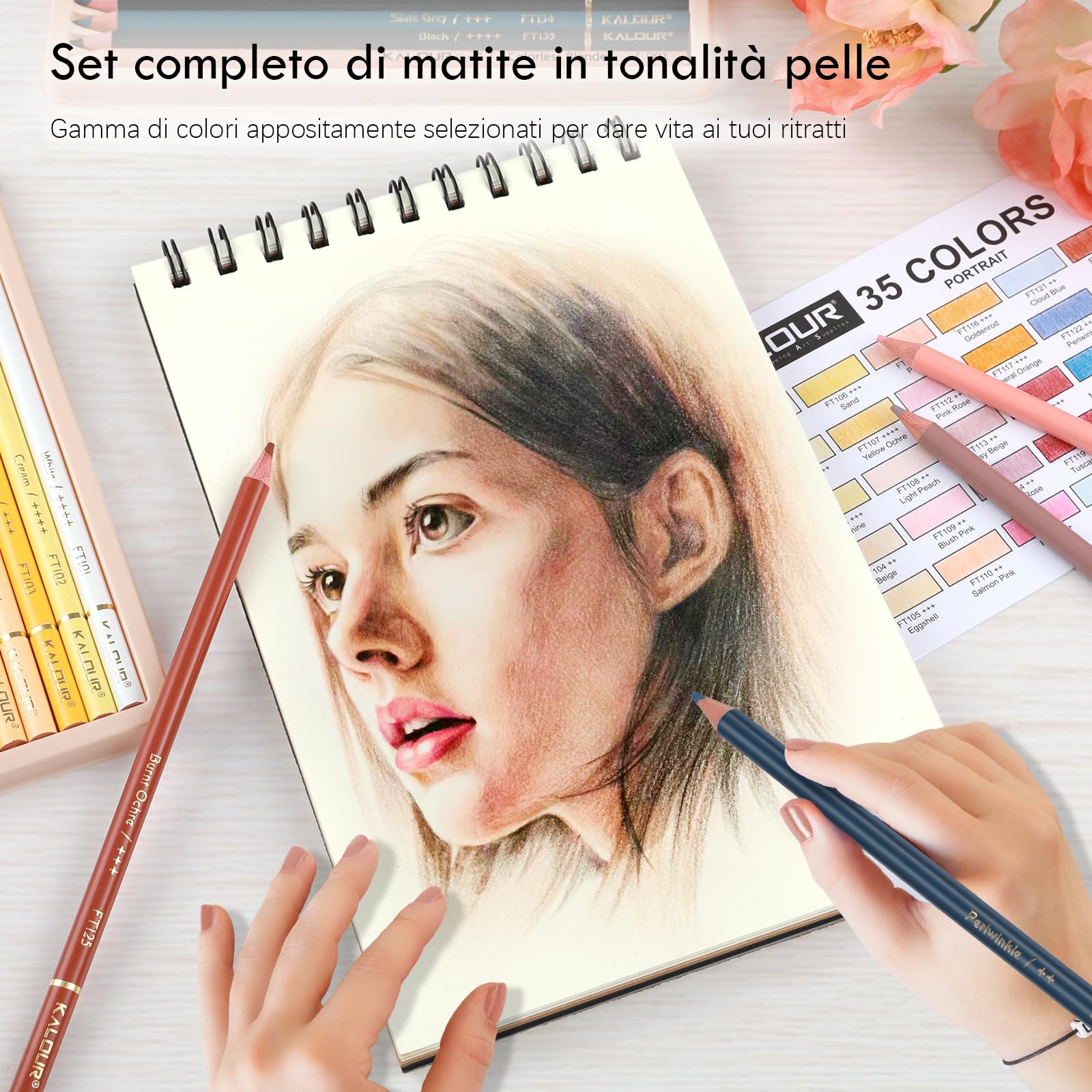 KALOUR PDAS 36 Toni Pelle Matite Colorate Set Ritratto a Base di Olio per Principianti Artista Adulto