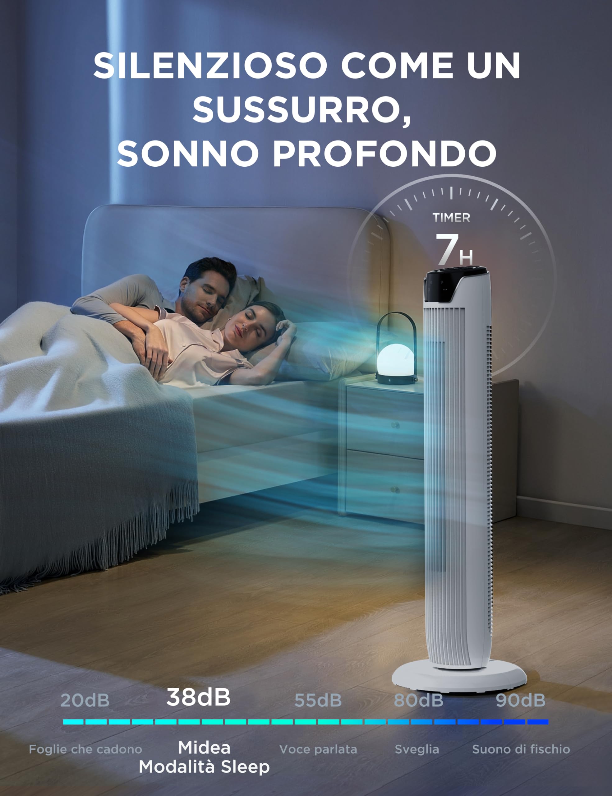 Midea Ventilador de pie