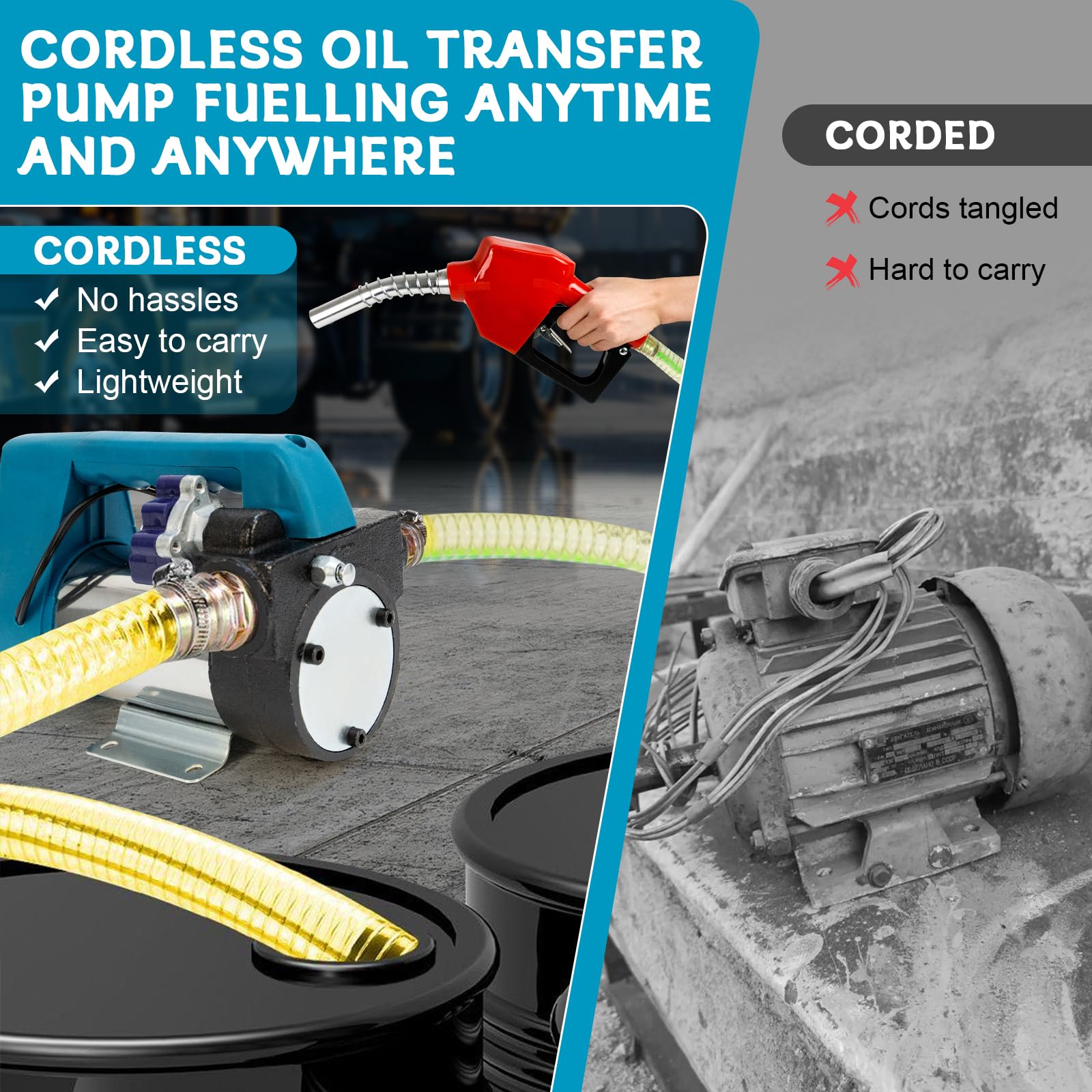 Bomba de Transferencia de Diesel, Bomba de Transferencia de Combustible | Compatible con Makita 18V Batería, 45L/Min, Portátil, Bomba Extractora Eléctrica de Transferencia de Autocebante, Sin batería