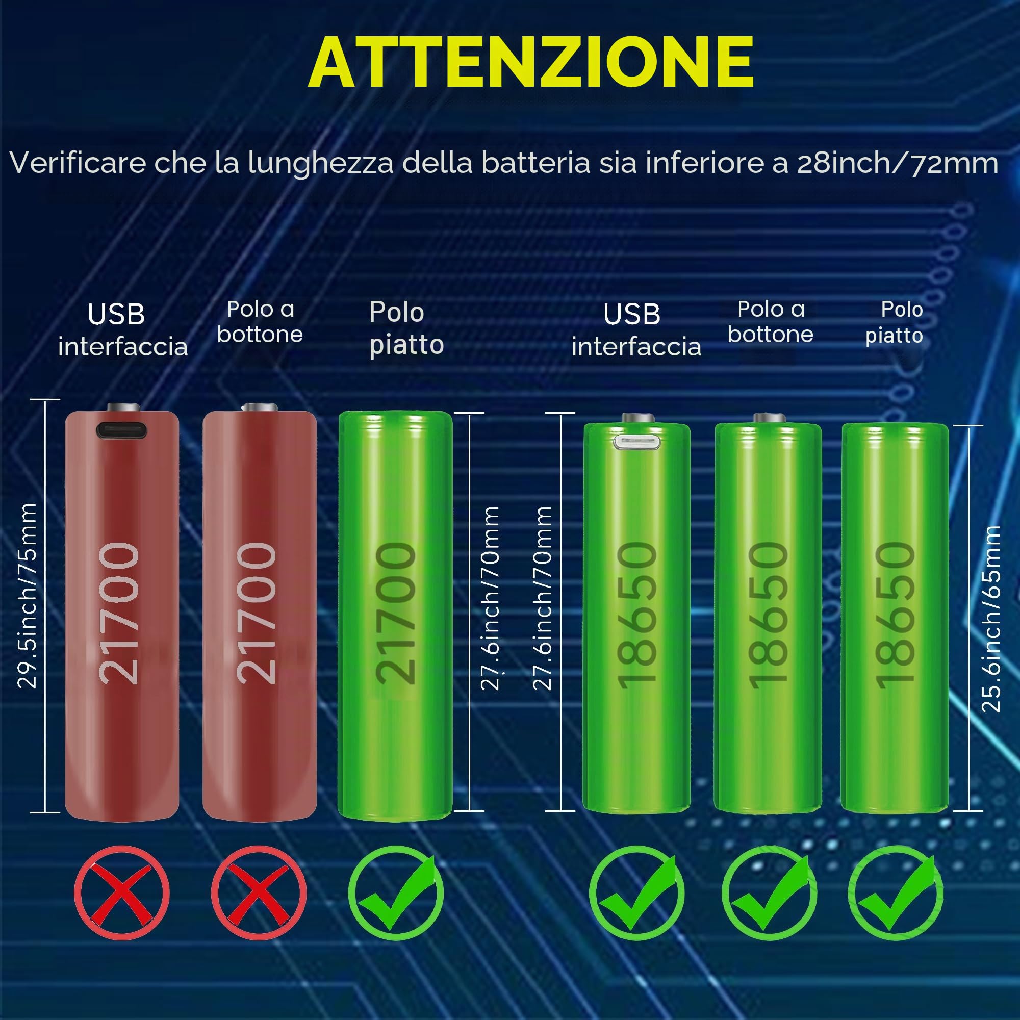 Caricabatterie 18650, Caricabatterie Universale a 4 slot con Display LCD per Batterie Ricaricabili Li-Ion 26650 17500 16340 (RCR123) 14500 10440 16340
