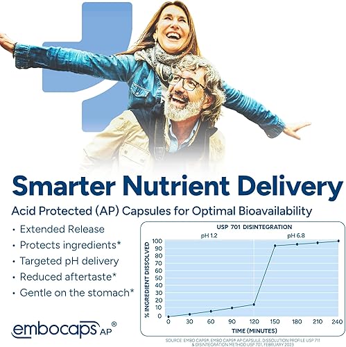 Miniatura 3 de Brain-fx Vitaminas B y hierbas para la memoria y la concentración, suplemento nootrópico, complejo B metilado colina Bacopa leones melena Cordyceps