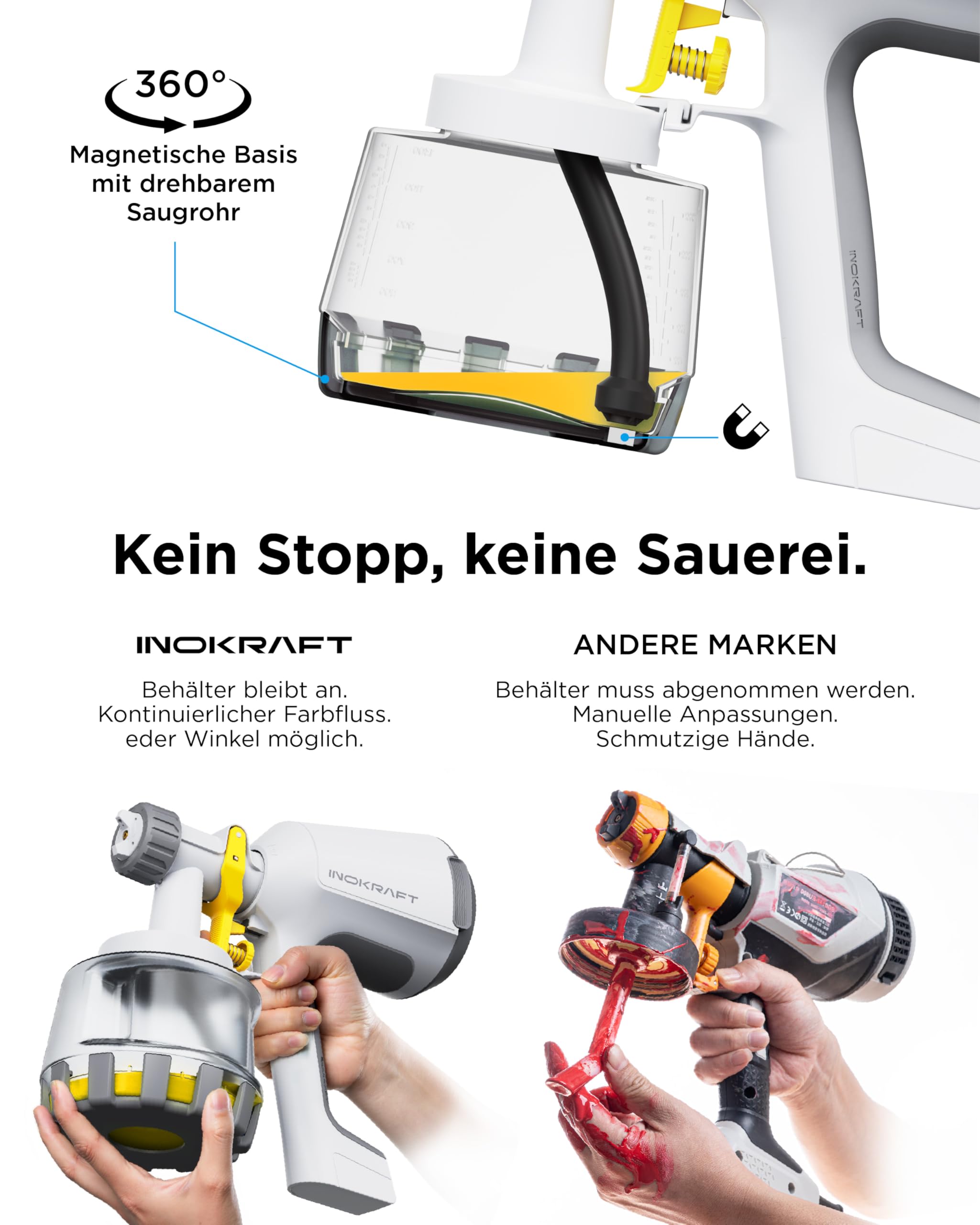 InoKraft Farbsprühsystem, 0-980ml/min, 600W elektrisches Farbsprühgerät mit 1200ml Behälter, 3 Düsen & 3 Sprühmustern - Sprühpistole für Wandfarbe, Schränke, Zäune, Türen, Möbel