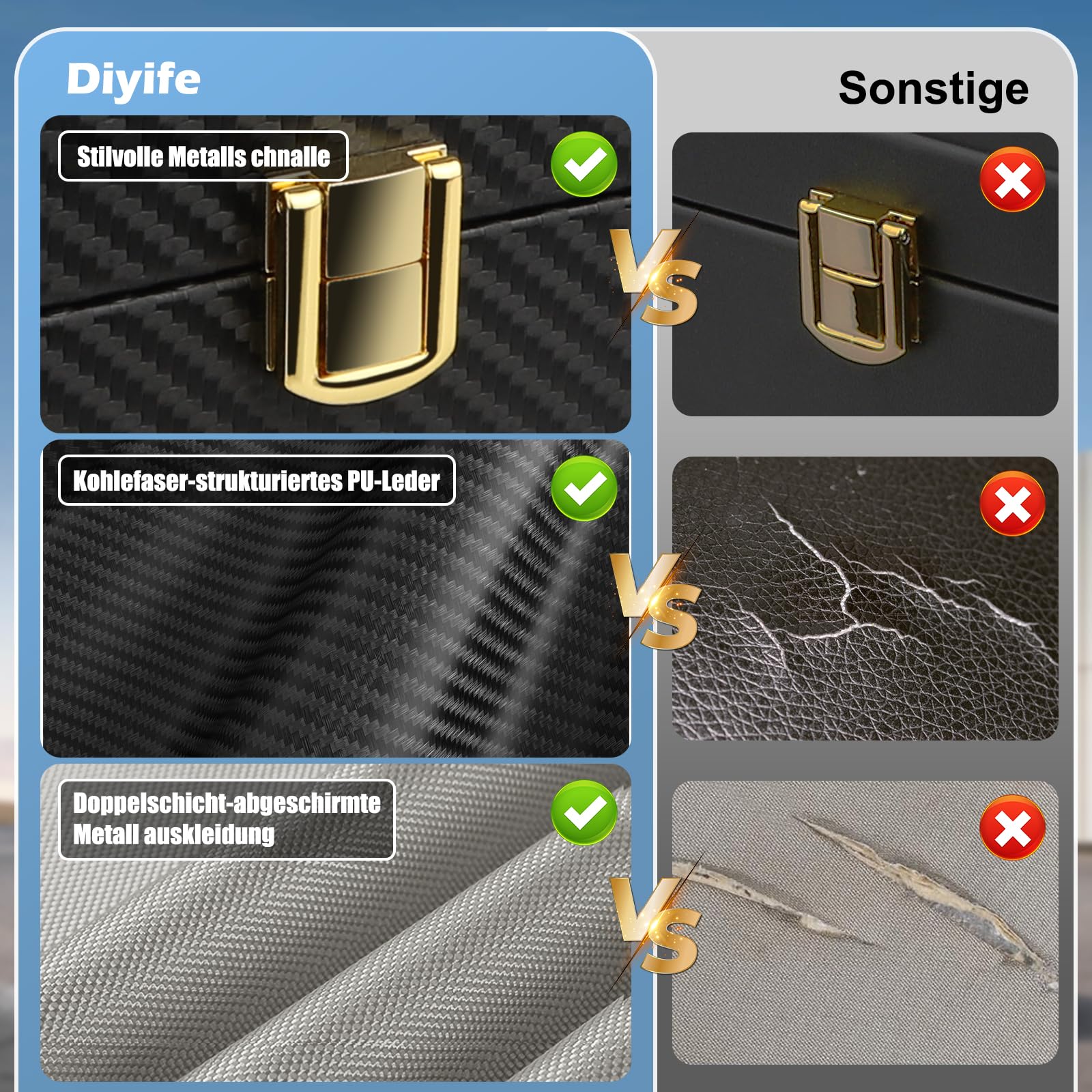Diyife Keyless Go Faraday Box für Autoschlüssel, RFID Signal Blocker, Anti-Diebstahl, 14x12,3x7,4cm