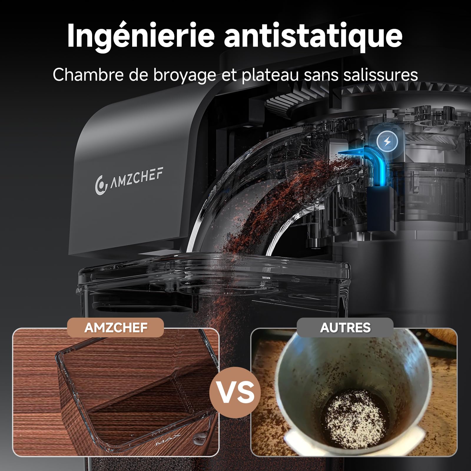 AMZCHEF Moulin A Café Électrique, moulin à café à meules coniques avec 48 réglages de mouture précis, capacité de 250 g pour café filtre, expresso, antistatique, interrupteur à un bouton