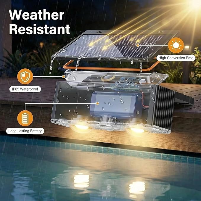 4 Luces Solares para Piscina LED VOVG, 4 Unidades, Paquete miniatura 4