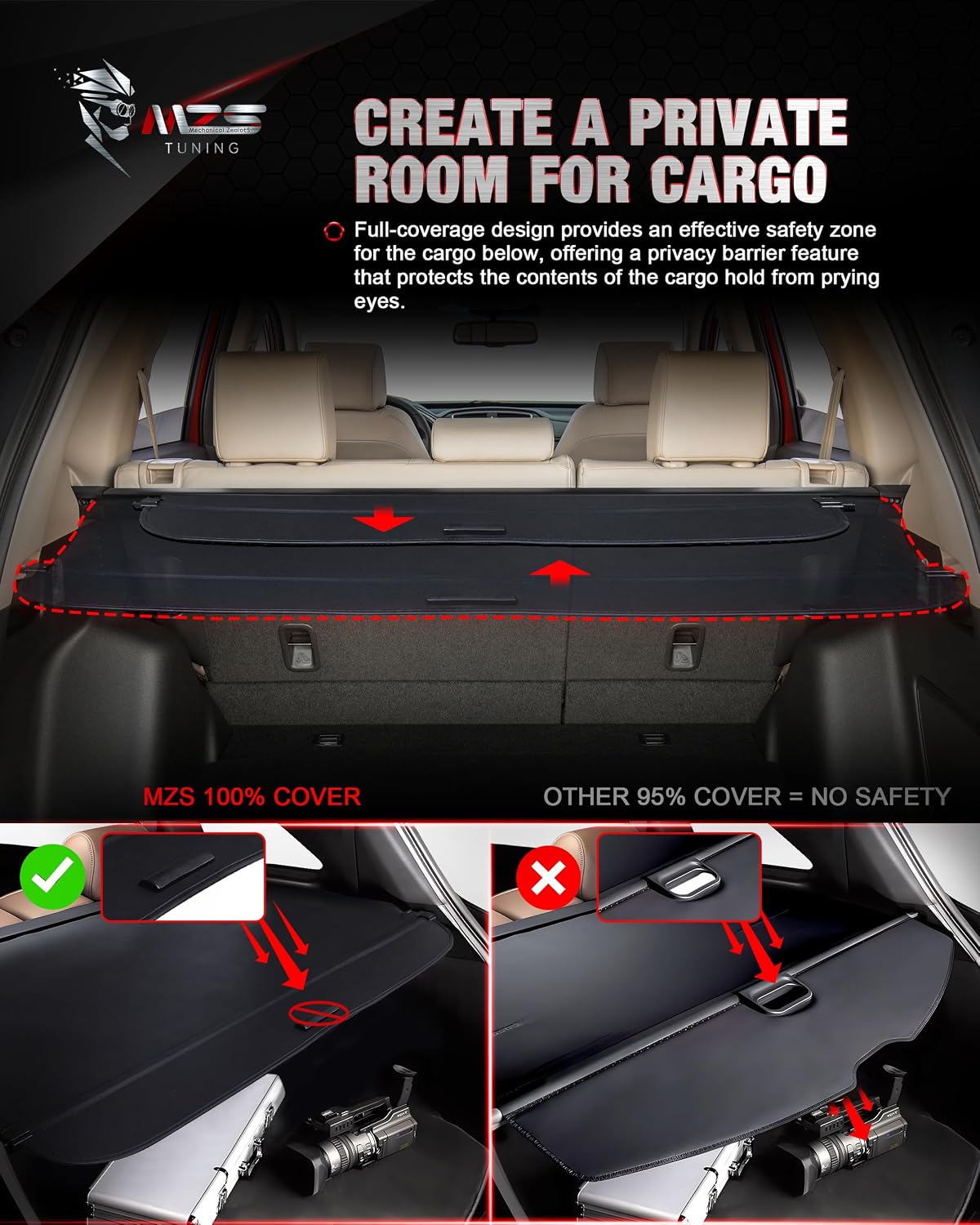 MZS Trunk Cargo Cover, Retractable Rear Security Shade Luggage Durable Custom Privacy Shield Compatible with 2023 2024 CRV 6th Gen & CR-V Hybrid