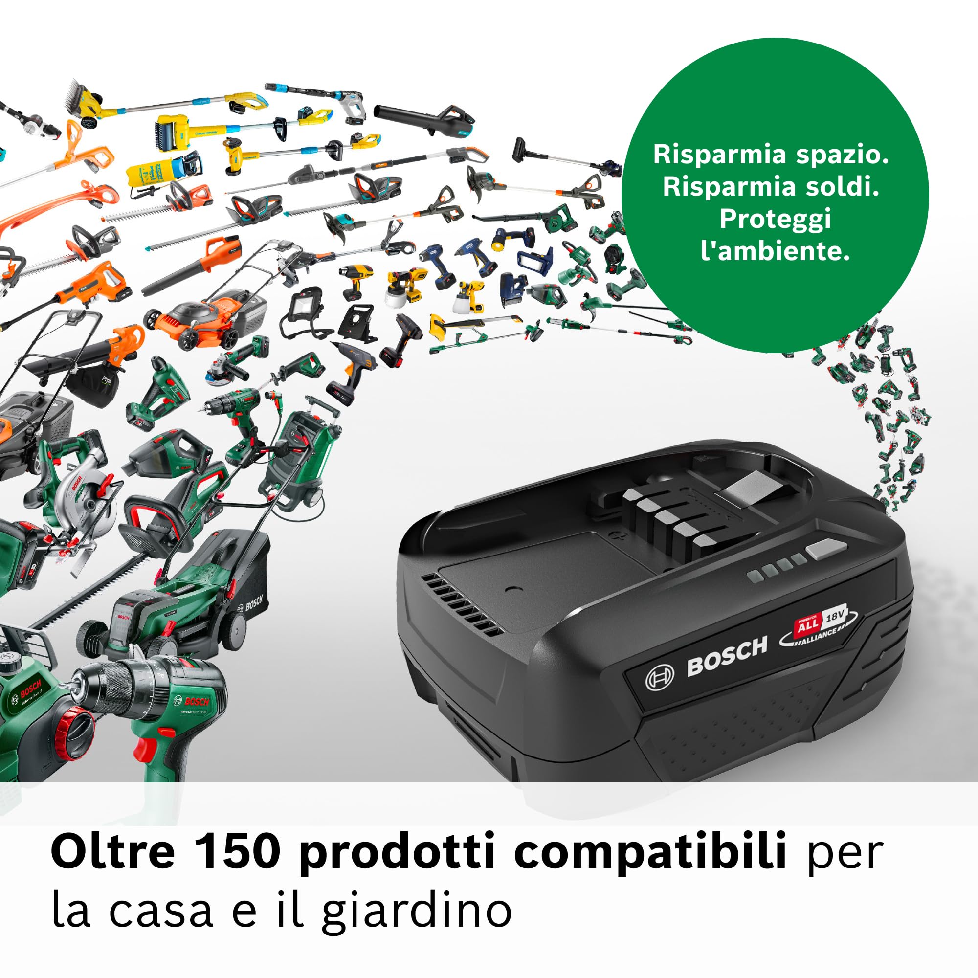 Bosch, batteria da 5.0 Ah, 18V, intercambiabile, compatibile con oltre 150 diversi elettroutensili da 18V della linea Power For All Alliance, BHZUB1850
