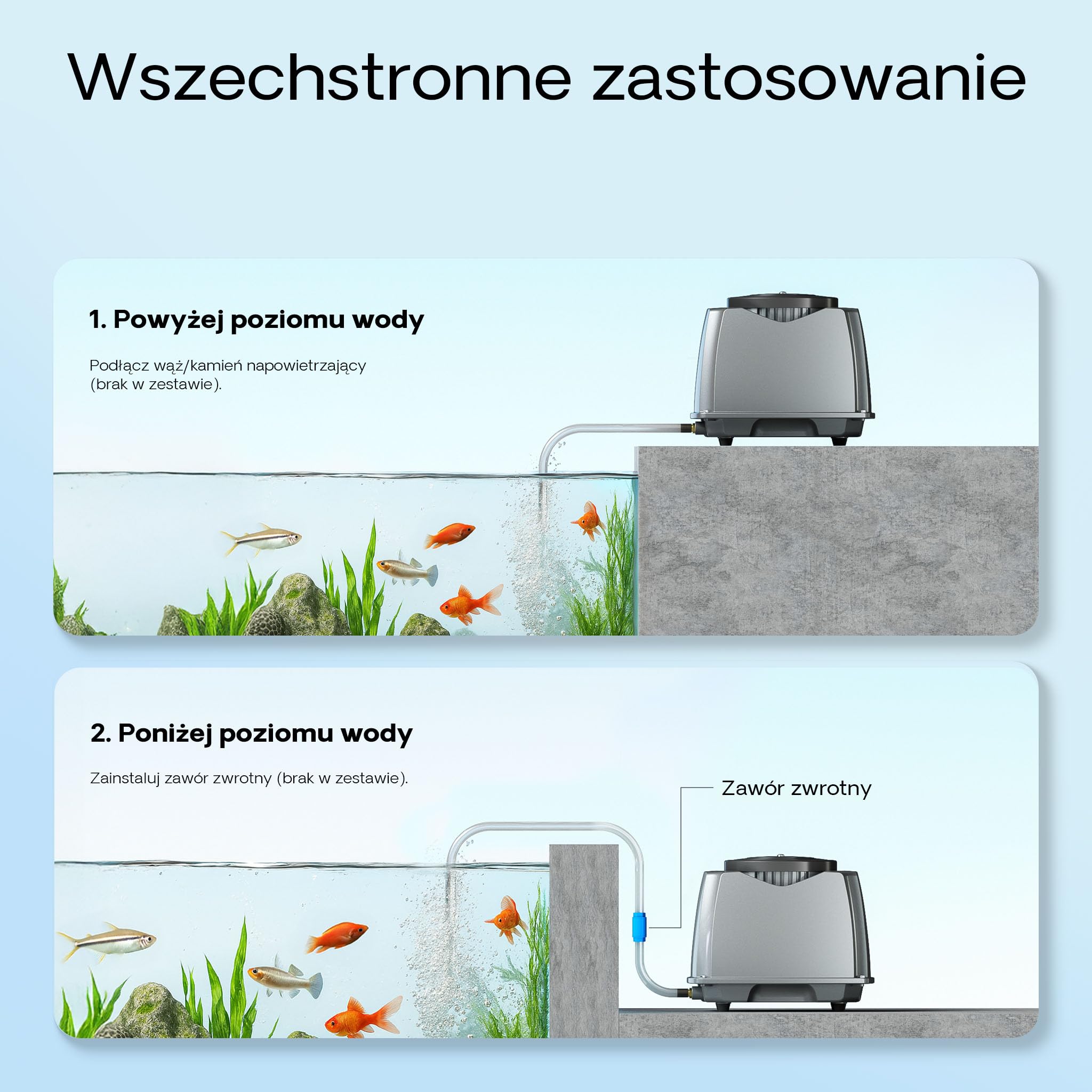 SunSun CAP-100 Napowietrzacz 70 W do akwarium i oczka wodnego o pojemności 80 m³, 100 l/min, cicha pompa napowietrzająca z 16 wylotami