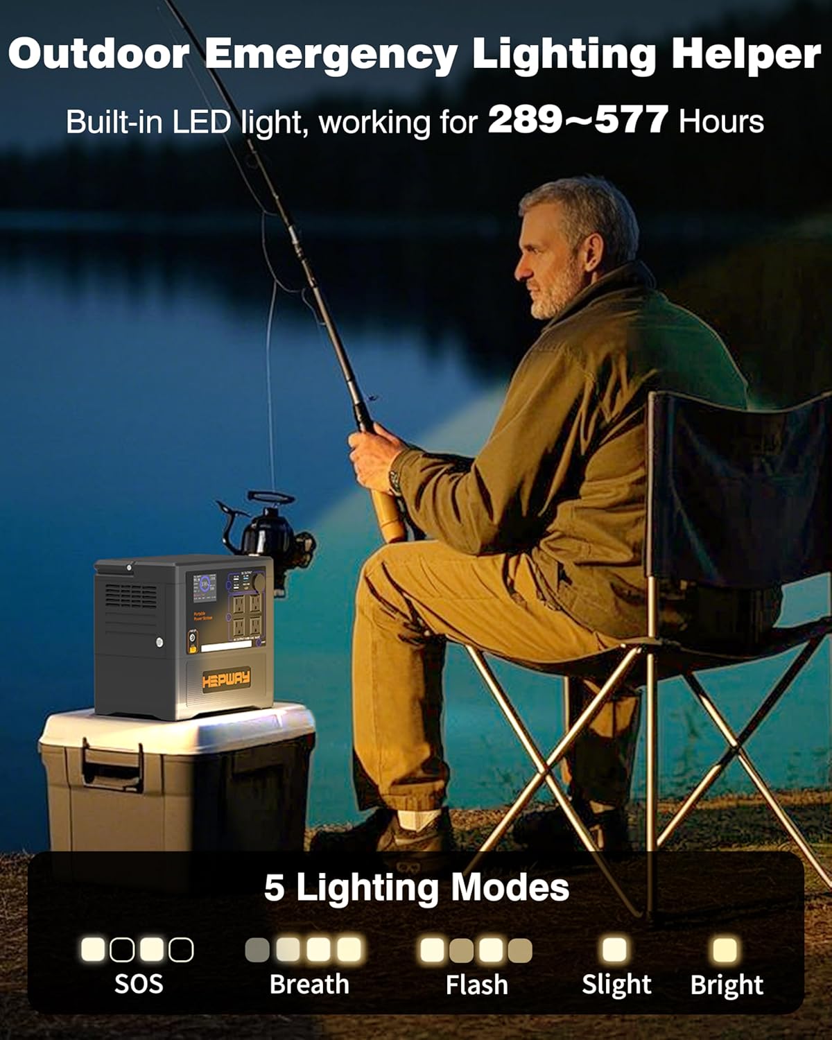 Portable Power Station 1300W, 1154Wh LiFePO4 Solar Generator UPS Home Battery Backup Power w/4 1300W AC Outlets,PD 60W,Fast Charging for Outdoor Camping, RV Travel,Emergency