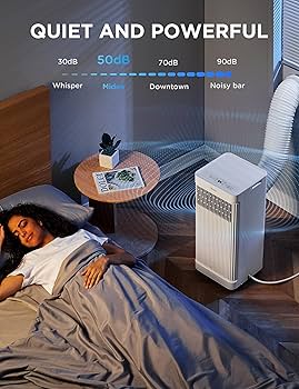 Amazon.com: Midea 8,500 BTU ASHRAE (5,000 BTU SACC) Portable