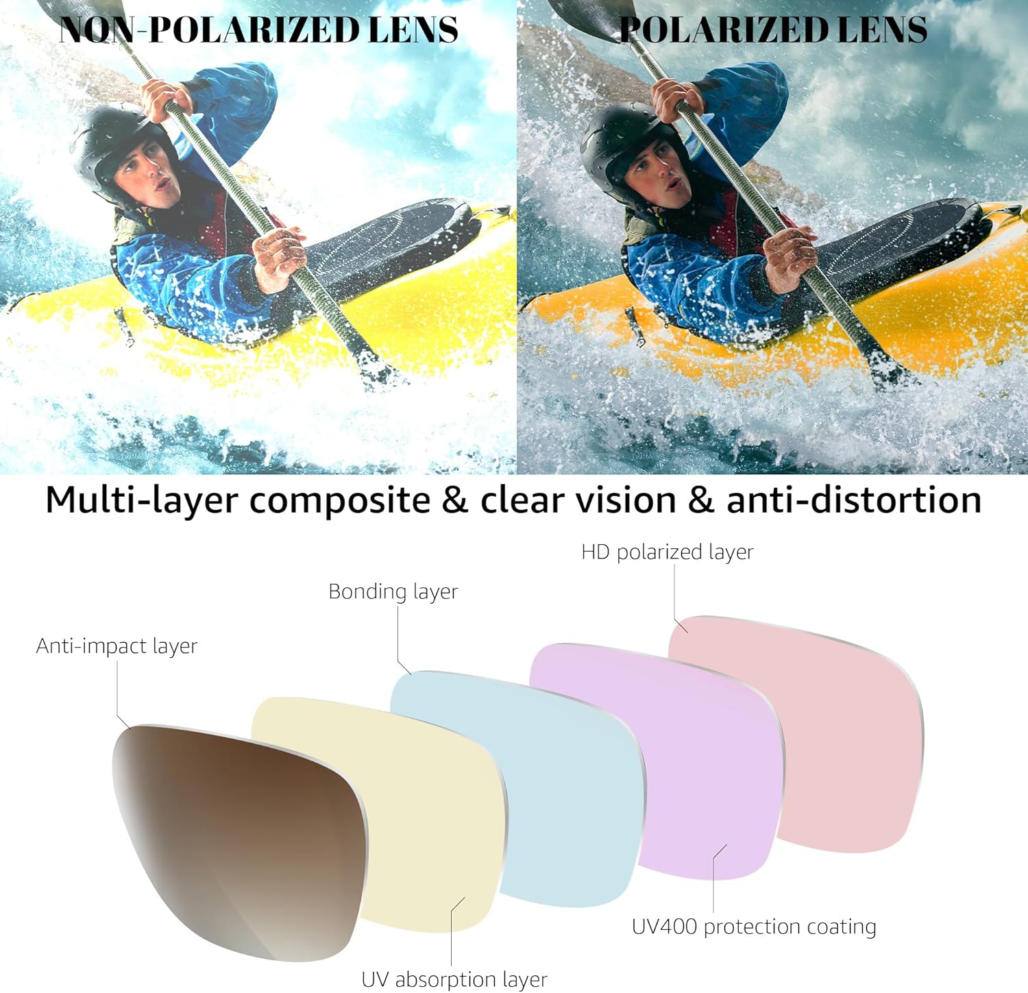 FEISEDY Polarized Aviator Sunglasses Women Men Retro 70s Vintage Classic Lightweight TR-90 Frame TAC Lens Outdoor UV400 B0260 - Image 6