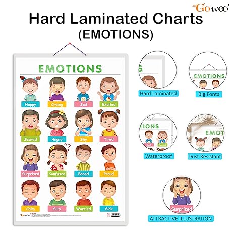 Set Of 2 Months Of The Year And Days Of The Week And Emotions Early Learning Educational Charts For Kids|20"X30" Inch |Non-Tearable And Waterproof|Double Sided Laminated - Image 2