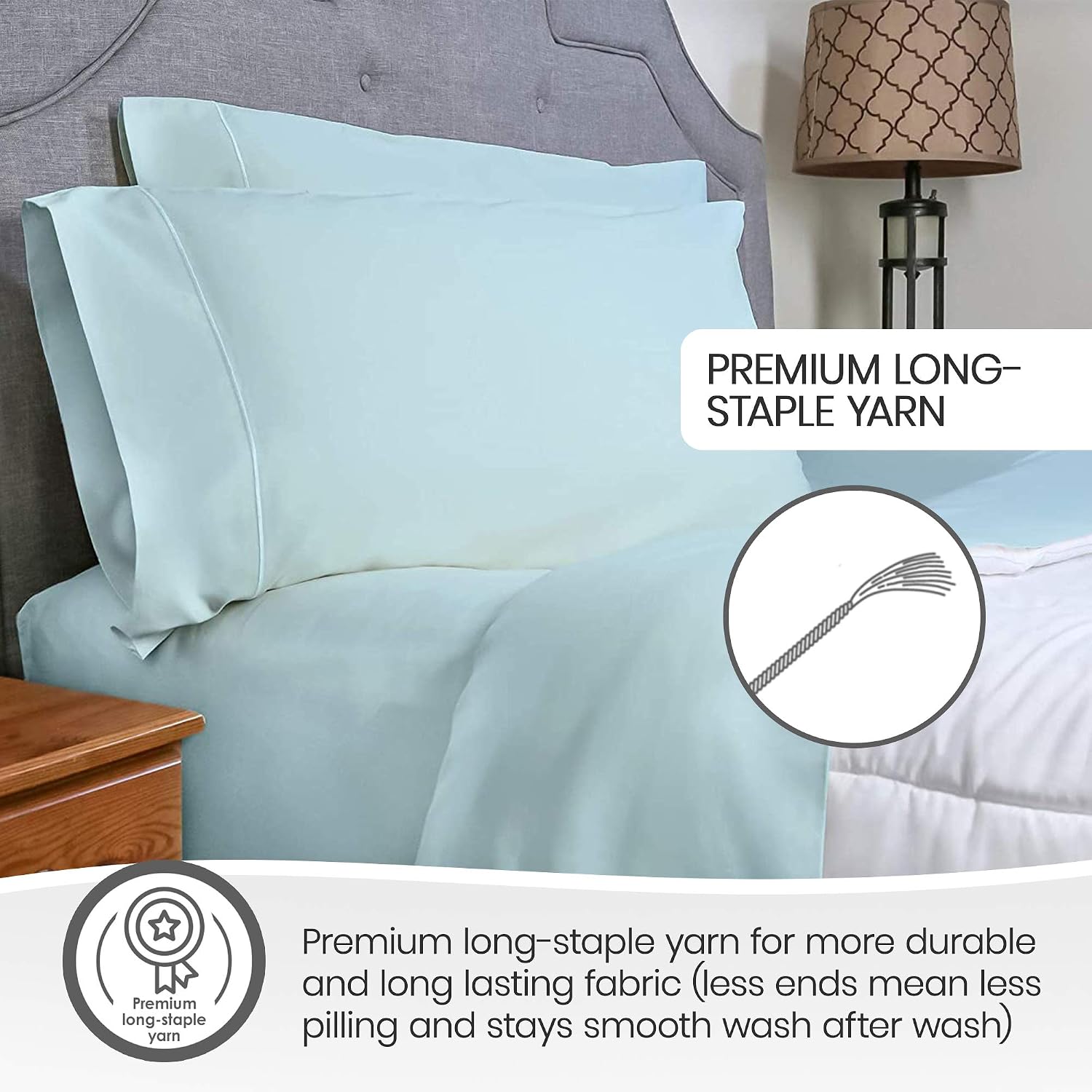 Organic Twin Fitted Sheet Only Deep Pocket - 100% Organic Cotton Sheets with Breathable 300 Thread Count Sateen Weave GOTS & Fairtrade Certified - Soft Fitted Bed Sheets Only (Ocean Blue, Twin)