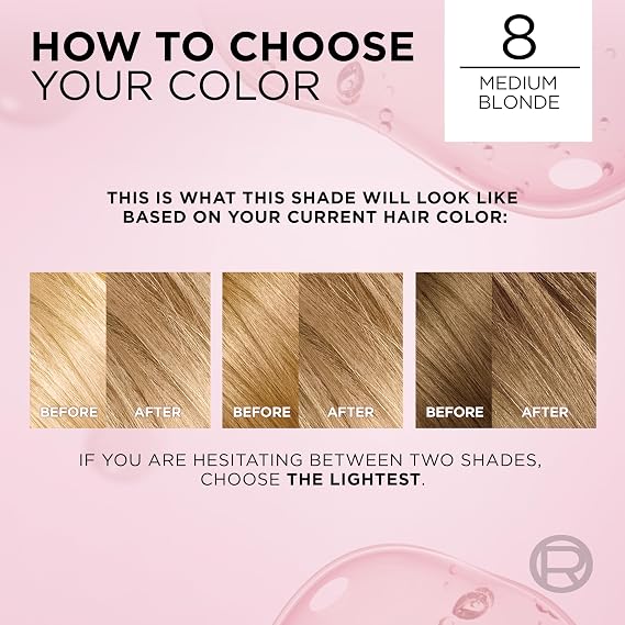 L'Oreal Paris Excellence Creme Permanent Hair Dye, Triple Care Hair Color with Hyaluronic Acid for 100% Gray Coverage, 8 Medium Blonde, 1 Kit (Packaging May Vary)