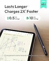 Vista 14 de Metapen Lápiz A8 para Apple iPad 2018-2025, (carga 2 veces más rápida), sensibilidad de inclinación, precisión de píxeles, lápiz óptico para iPad