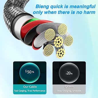 for iPhone 16 Charger Cable, USB C to USB C Cable, Charging Cord Type C for iPhone 15 Pro Max Plus, for Samsung Galaxy S24 S23 S22 S21,A54 A53,Tab A9,Z Flip Fold 5 4 (Grey, 2 Meter)