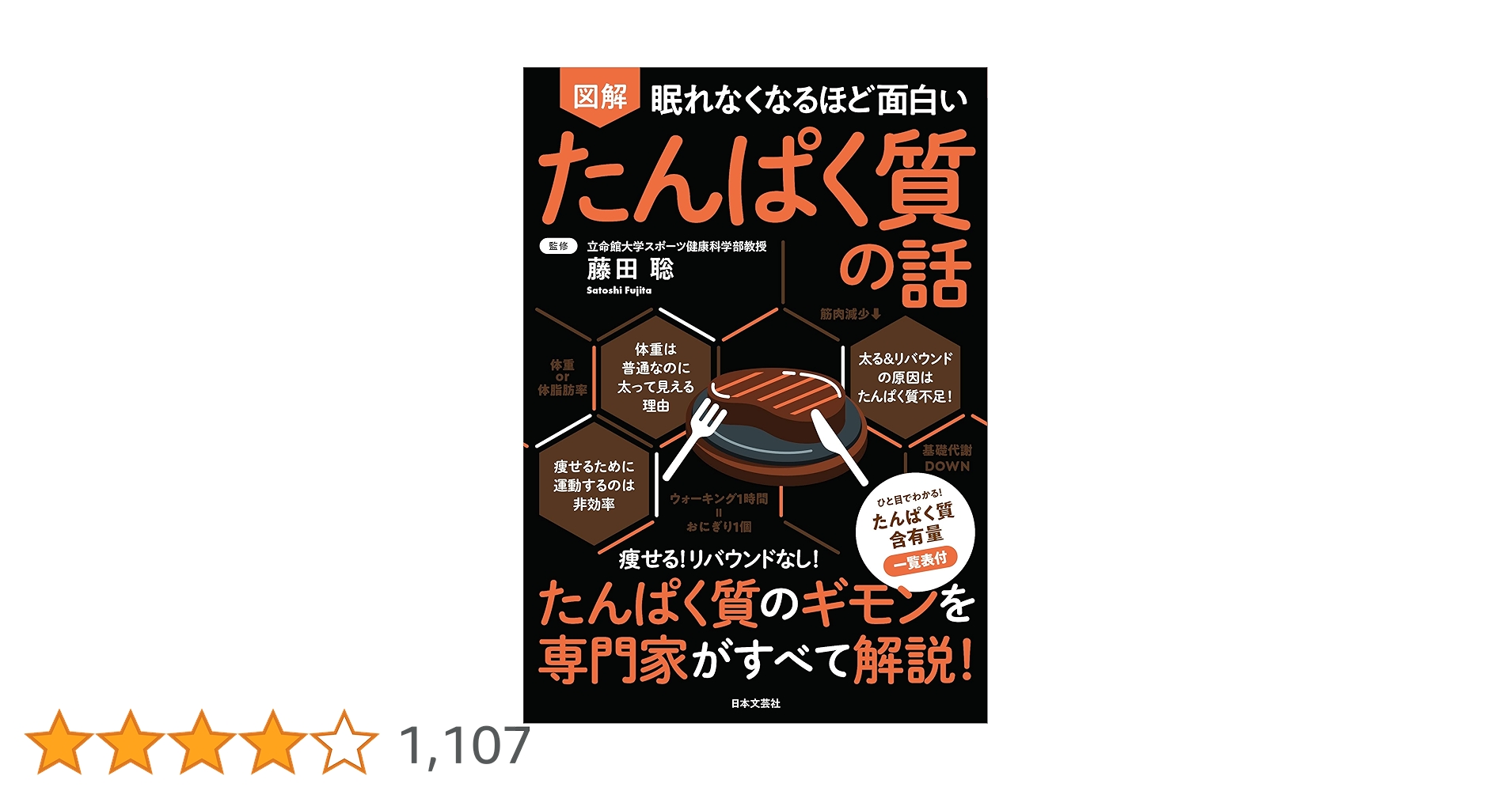 眠れなくなるほど面白い　たんぱく質の話　28冊 眠れなくなるほど面白い 図解 たんぱく質の話 | 藤田 聡 |本