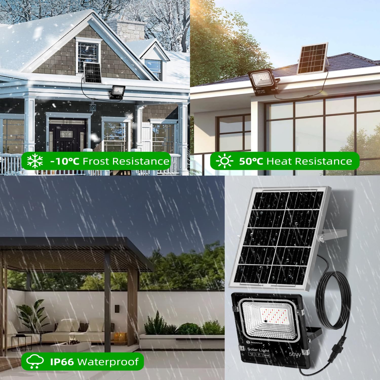 Aigostar - 50W Faro LED Esterno RGB con Telecomando, 4000mAh Batteria di Grande Capacità e Pannello Solare. Faretti Solari Esterno per Interni, Giardini, Cortili, Portici, Impermeabile IP66, 2 Unità