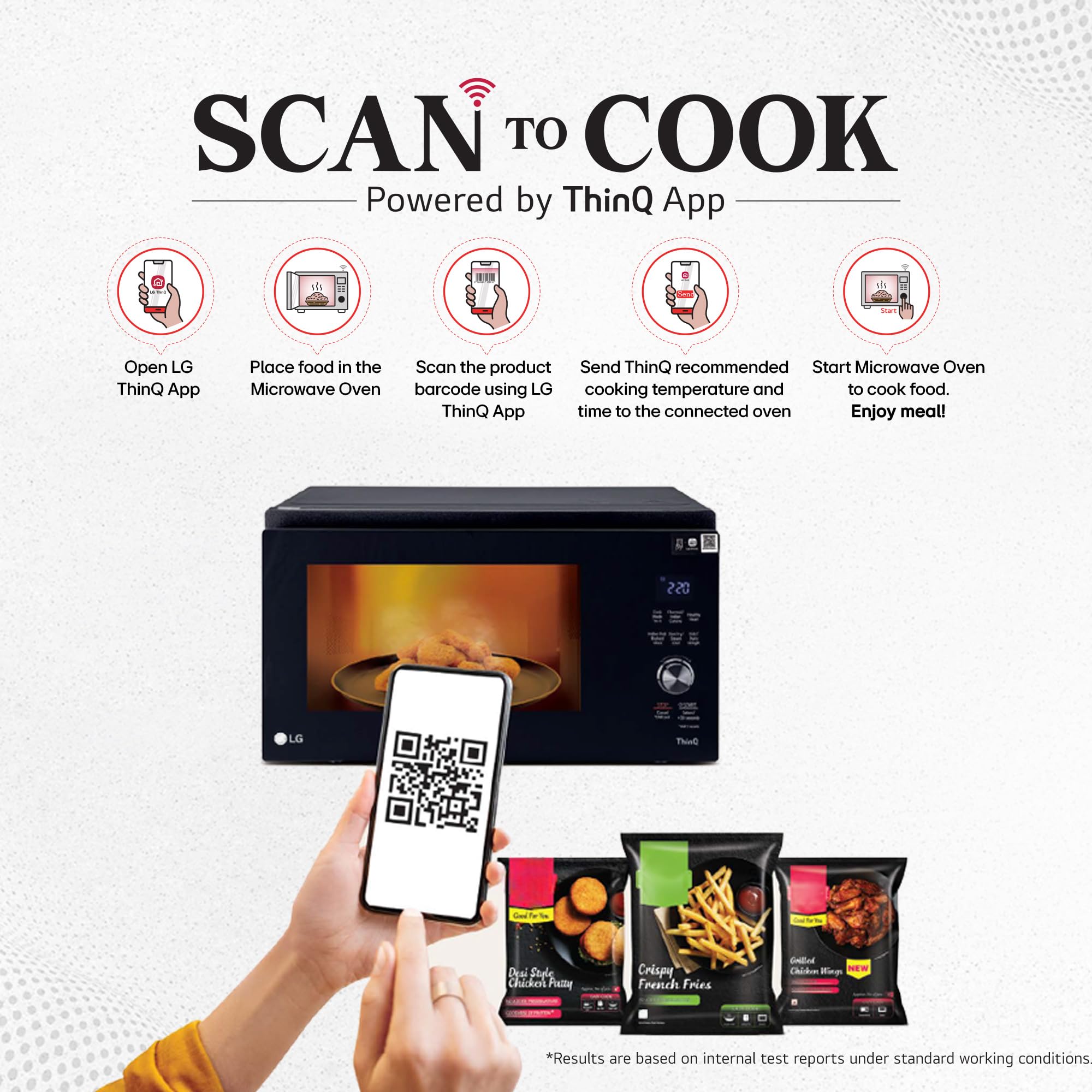 LG Convertible Microwave Oven - Air Fry & More -4
