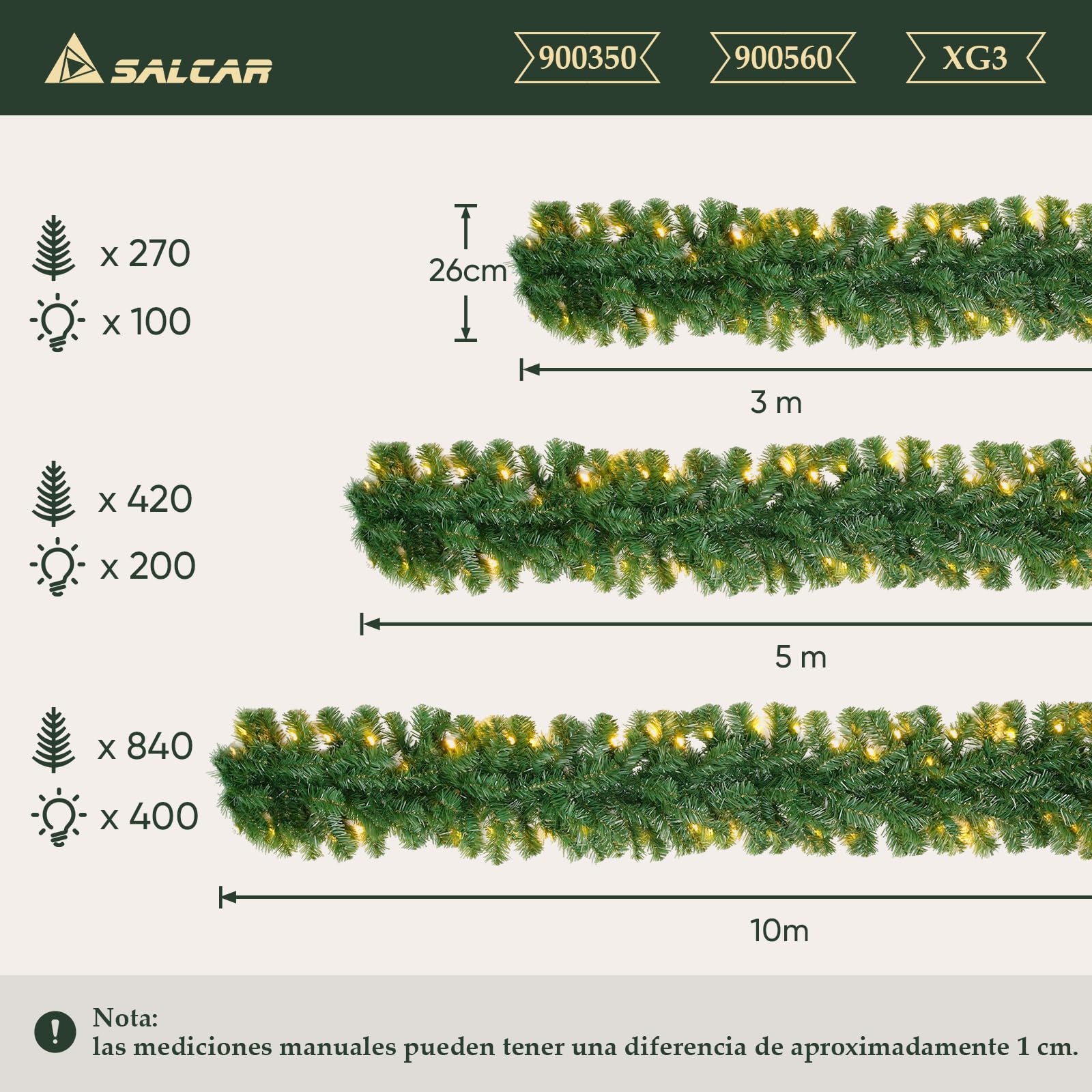 SALCAR Guirnalda de Navidad Verde 5m con 200 Luces LED, Guirnalda de Abeto Decorativa para Chimeneas, Escaleras y Puertas
