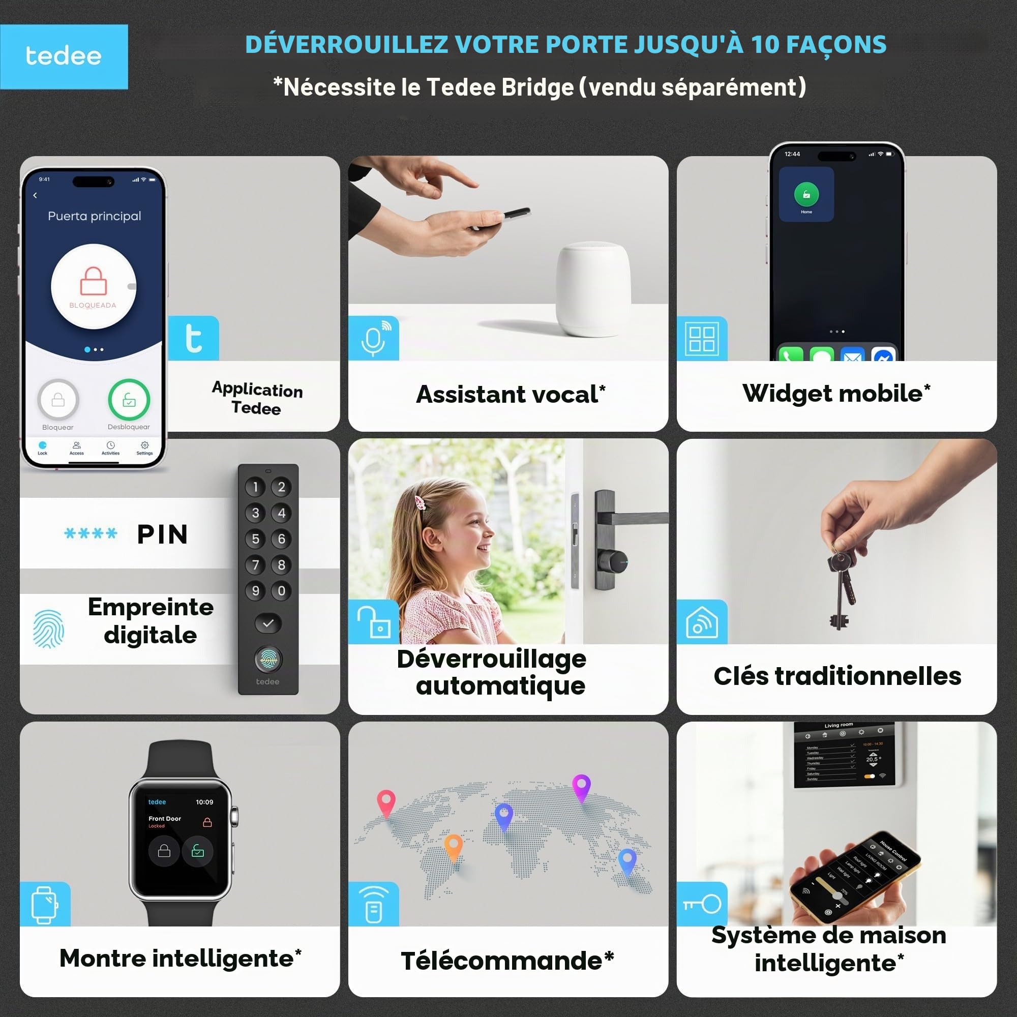 Tedee GO2 Serrure Intelligente Connectée Retrofit pour Porte d'Entrée | Installation Facile Sans Travaux | Déverrouillage Automatique Sans Clé | Bluetooth, Matter, Apple HomeKit, Alexa, Google Home