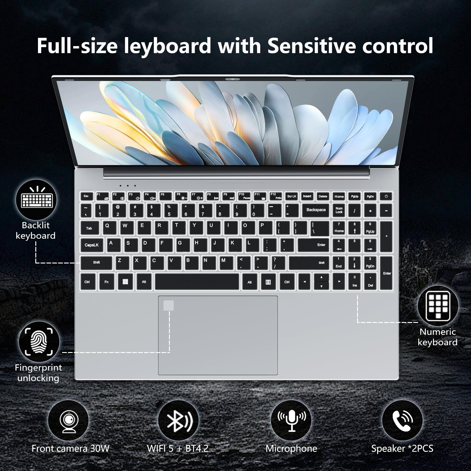 Win11 Notebook, 15.6 Pollici PC Portatile 16GB RAM DDR4 1TB SSD, 180° Flip FHD 1080P Laptop Office 365, Celeron N95 CPU, Webcam/BT4.2/USB3.0, Tastiera Retroilluminata/Sblocco Impronta Digitale