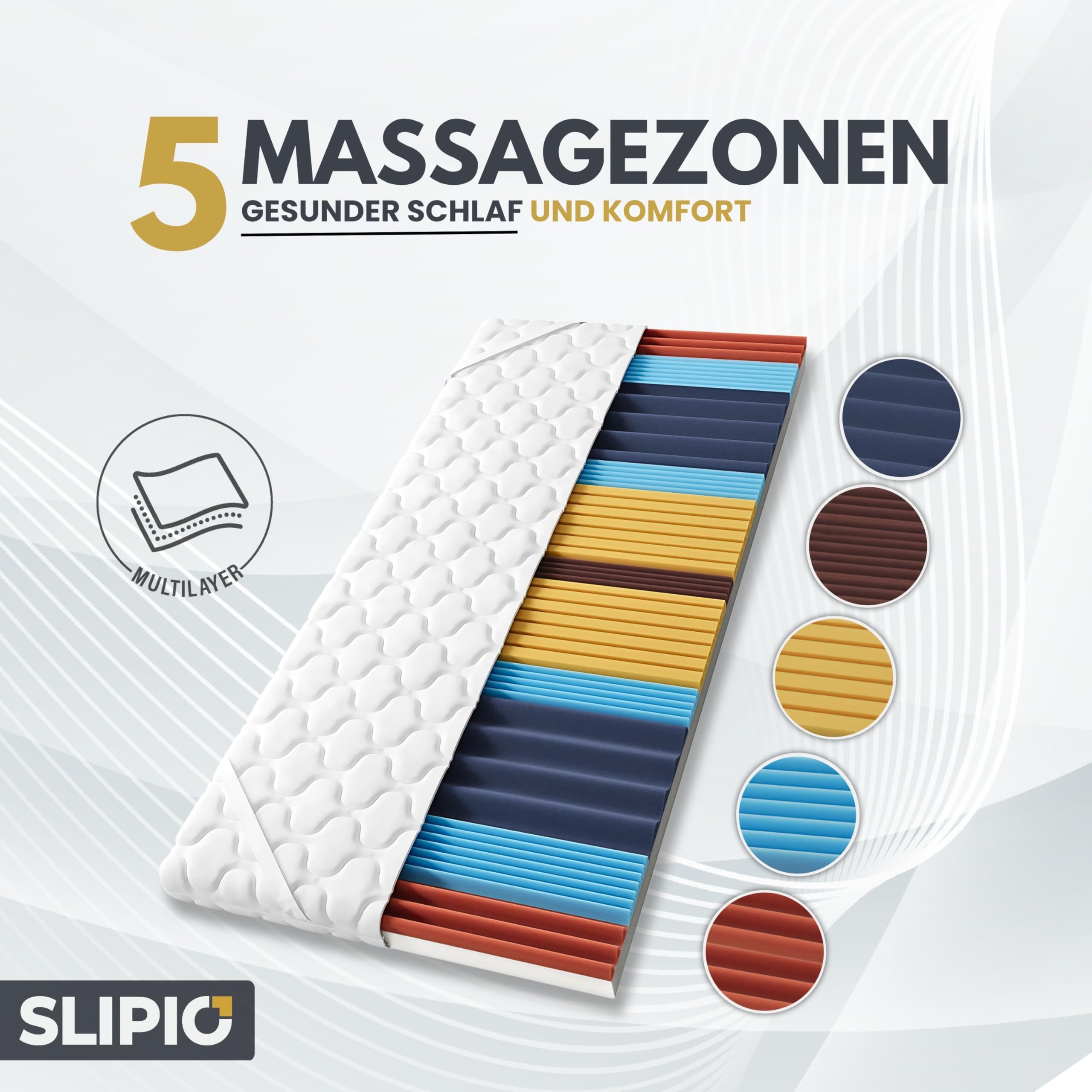 Surmatelas 140 x 180 cm - 6 cm de haut - Massage ergonomique profilé 5 zones - Adaptation optimale au corps - Housse respirante et lavable en machine - Surmatelas hypoallergénique