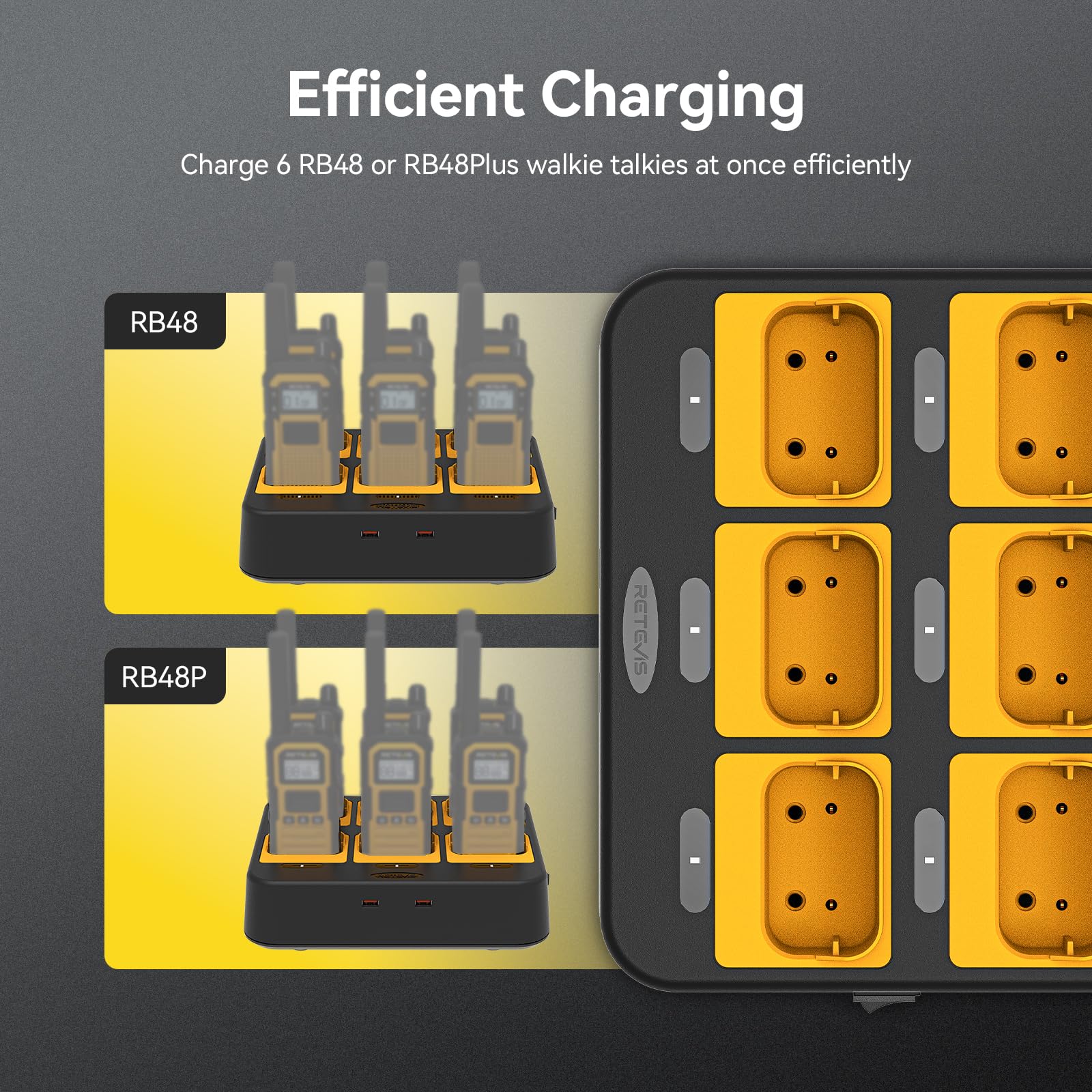Retevis RB48 RB48P Six-Way Walkie Talkie Charger, for Retevis RB48 RB48P Two Way Radio, LED Indicators, AC/DC Adapter, Individually Replaceable Base, Multiple Protection(1 Pack)