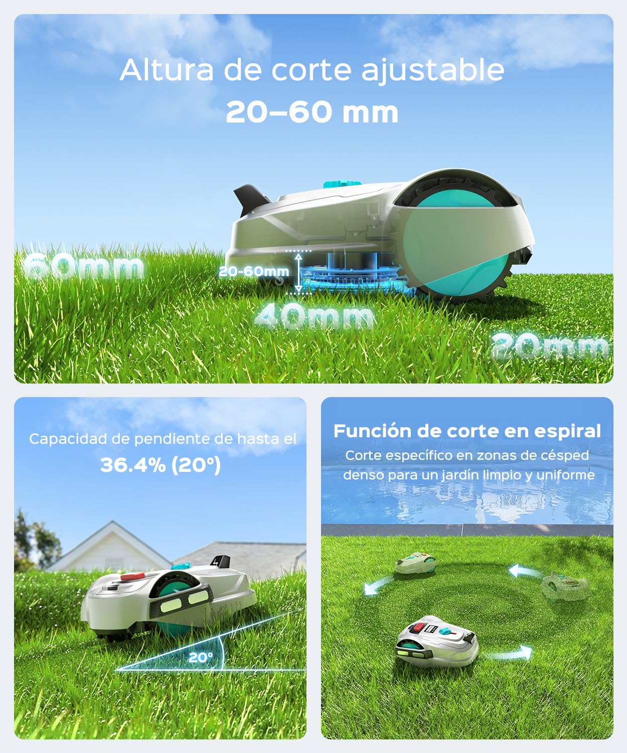 YARDCARE M800Plus Robot Cortacésped sin Cable Perimetral, Posicionamiento GPS + 3D Visión, Robot Cortacésped sin Cables, Modo de Corte en U,800 m², App, Detección de 150 Obstáculos, Blanco Turquesa