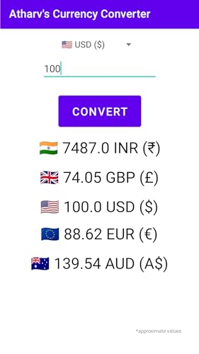 Currency Converter