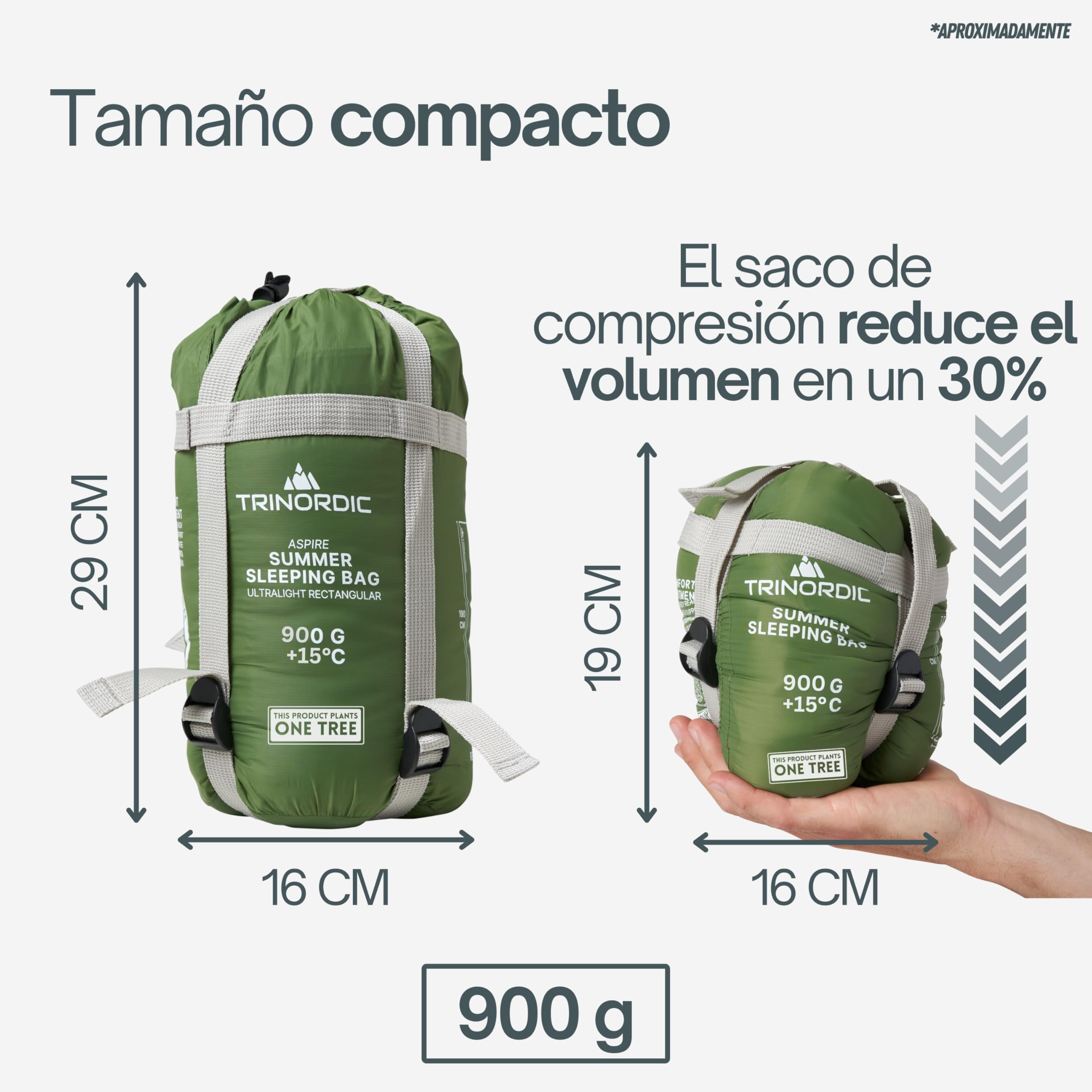 Saco de Dormir Trinordic para Verano – 900g, Extra Largo con Cremallera Anti-Enganche – Adulto, Compacto y Ultraligero Saco Dormir Accesorios Camping,Senderismo, Mochilero, Bikepacking