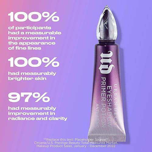 Vista 4 de Urban Decay Poción de imprimación de sombra de ojos antienvejecimiento, base de ojos nude, mejora el aspecto de las líneas finas y la textura