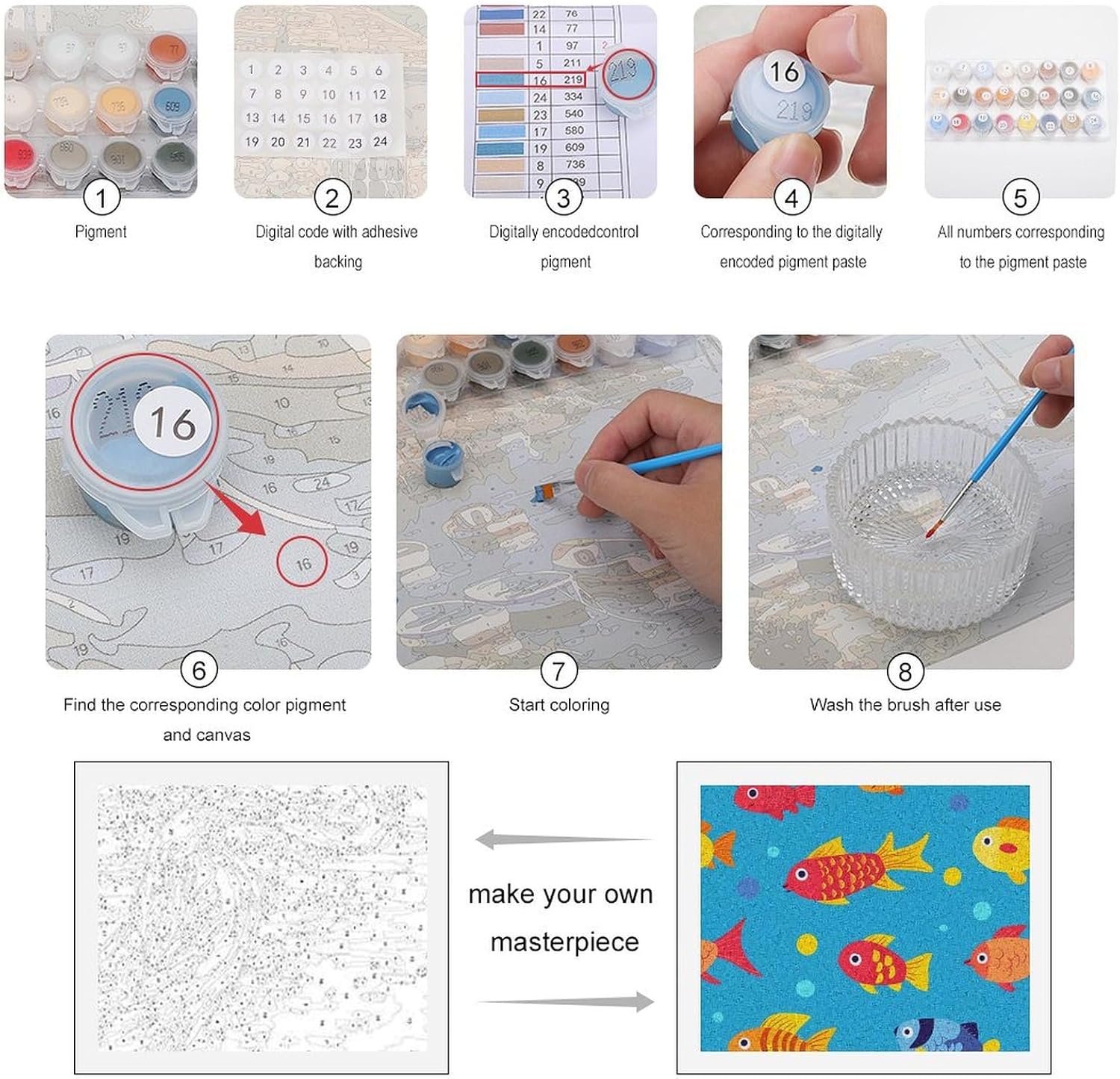 Cute Colorful Fish Paint by Numbers for Adults DIY Oil Painting Kit Digital Paintings on Cotton Abstract Artwork 22x18 Inch