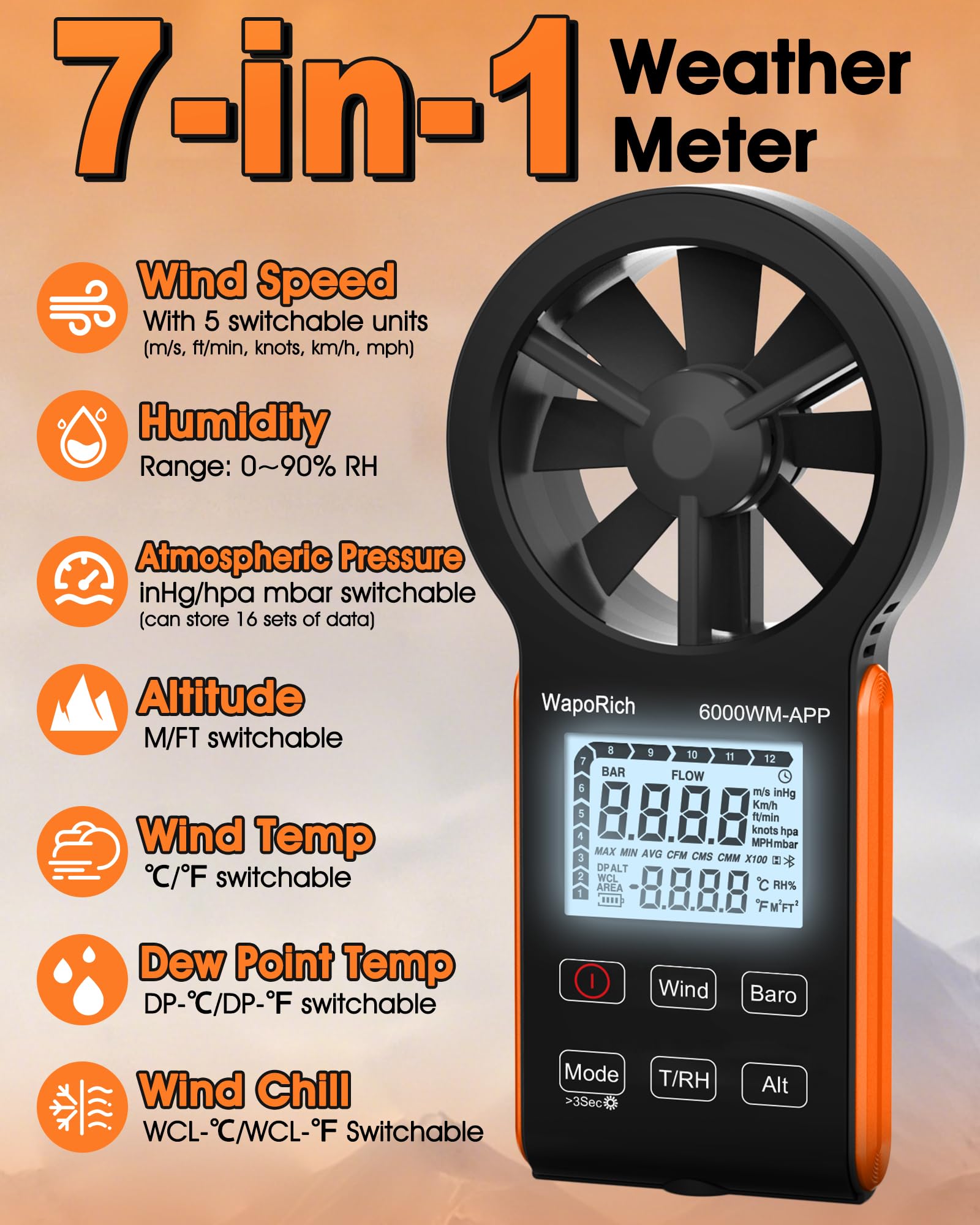 Bluetooth Anemometer, WapoRich 7-in-1 Windmesser Windmessgerät mit Luftdruck/Temperatur/Luftfeuchtigkeit/Taupunkt/Windchill/Höhenmesser App-kompatibel für HVAC, Drohnen, Segeln
