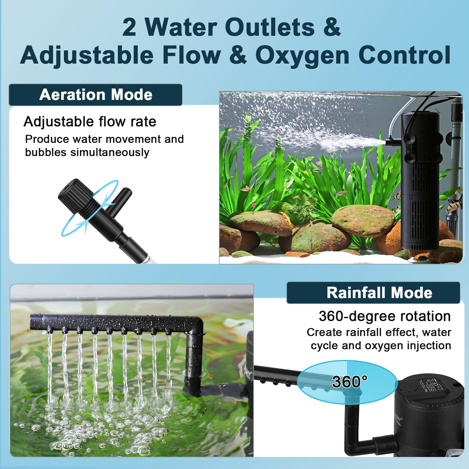hygger Aquarium U-V Filter with Filter Sponge, U-V Light & Timer, Submersible Pump Filter for Green Water Clean, Internal Filter with Aeration & Rainfall for Fish Tank - image 6