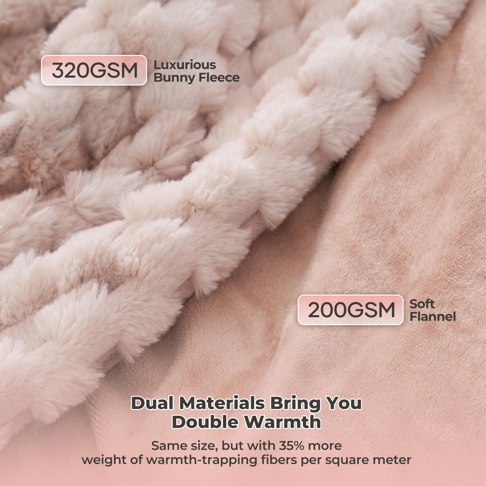 CURECURE Coperta Elettrica Riscaldante 130x180 cm, Jacquard 3D a Petalo in Peluche di Coniglio & Flanella, 6 Livelli di Calore & Spegnimento Automatico 1-10H, Lavabile per Letto/Divano/Ufficio (Rosa)