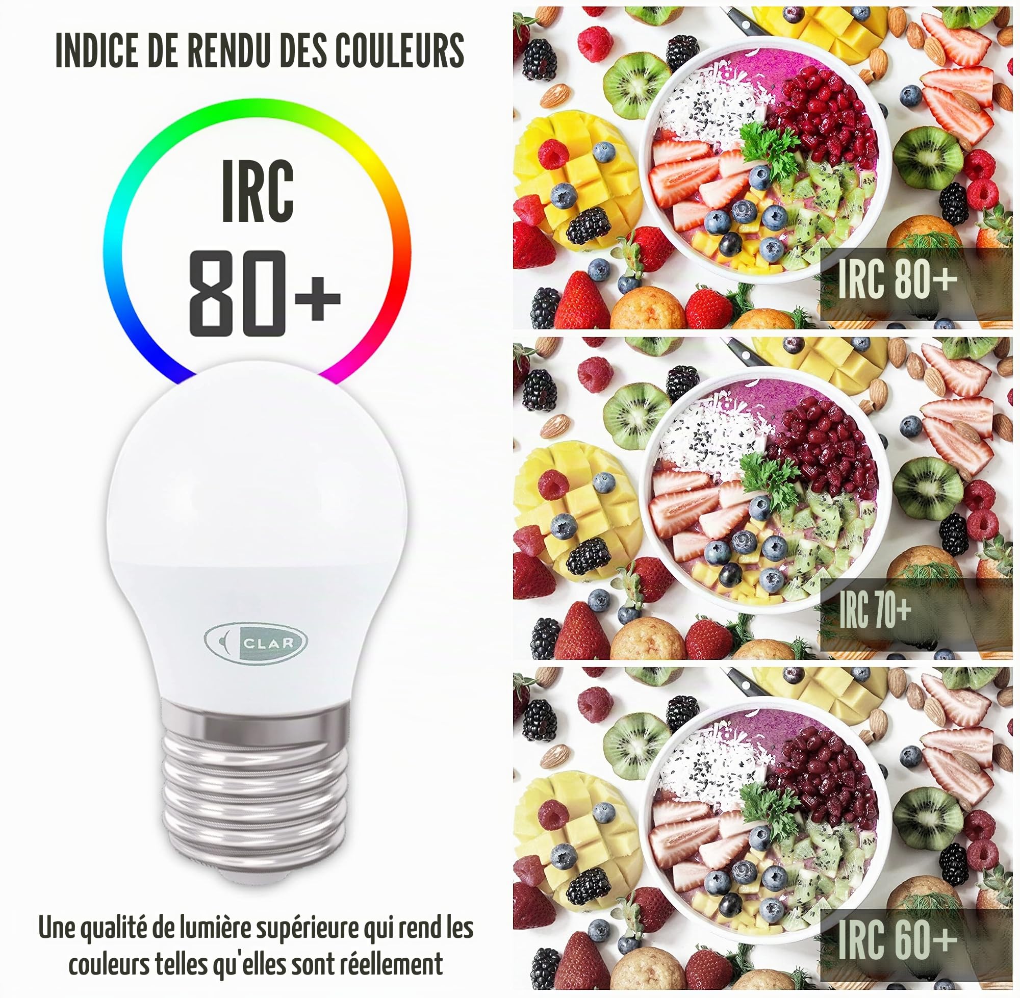 CLAR - Ampoule LED E27 8W, Petite Ampoule LED E27 6000K, Équivalent 60W-70W Blanc Froid 6000K (Pack 20)