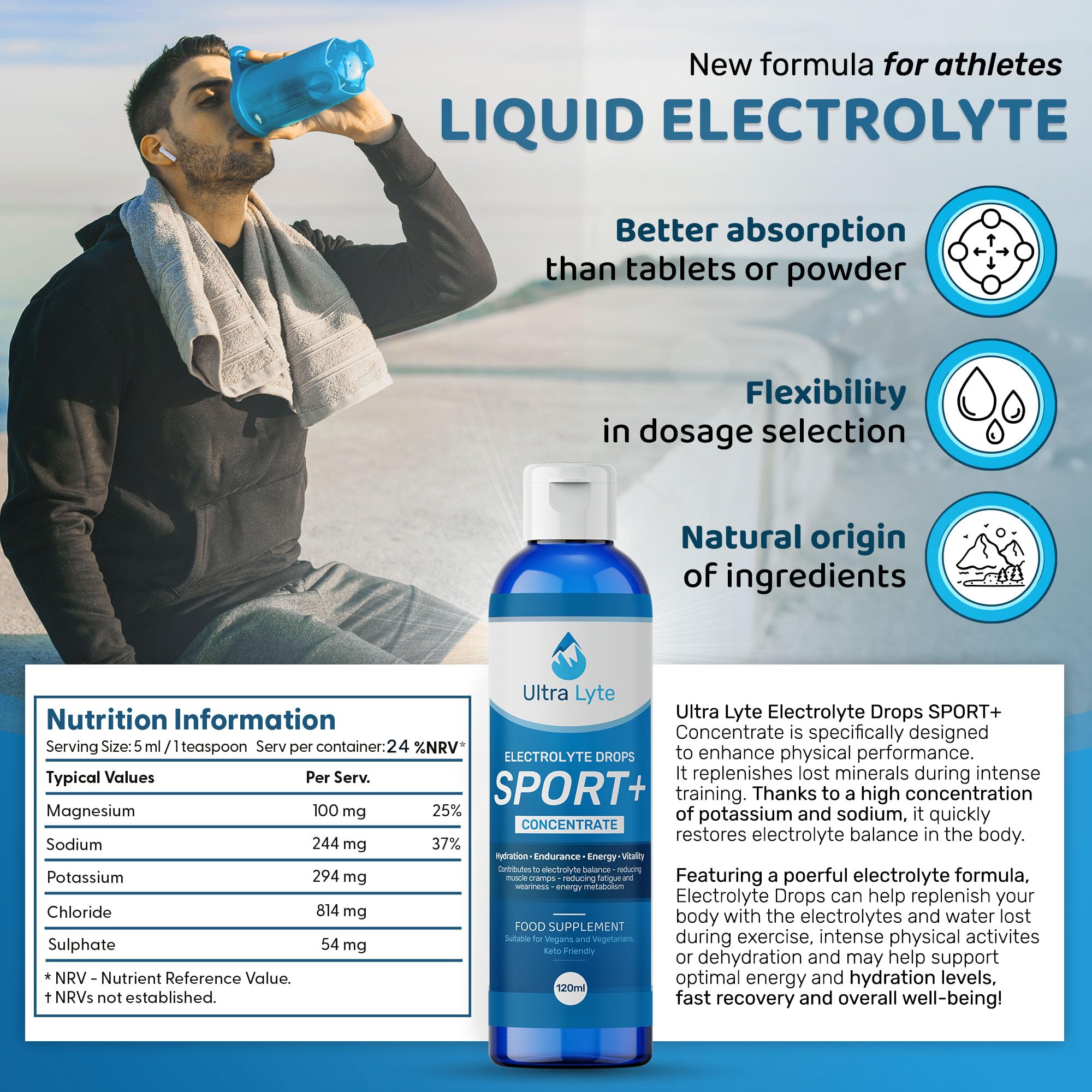 Ultra Lyte Gotas electrolíticas Sport Plus – Apoyo electrolítico ceto para una hidratación rápida, sin azúcar, sin gluten, alivio muscular, botella de 120 ml, para atletas y personas activas