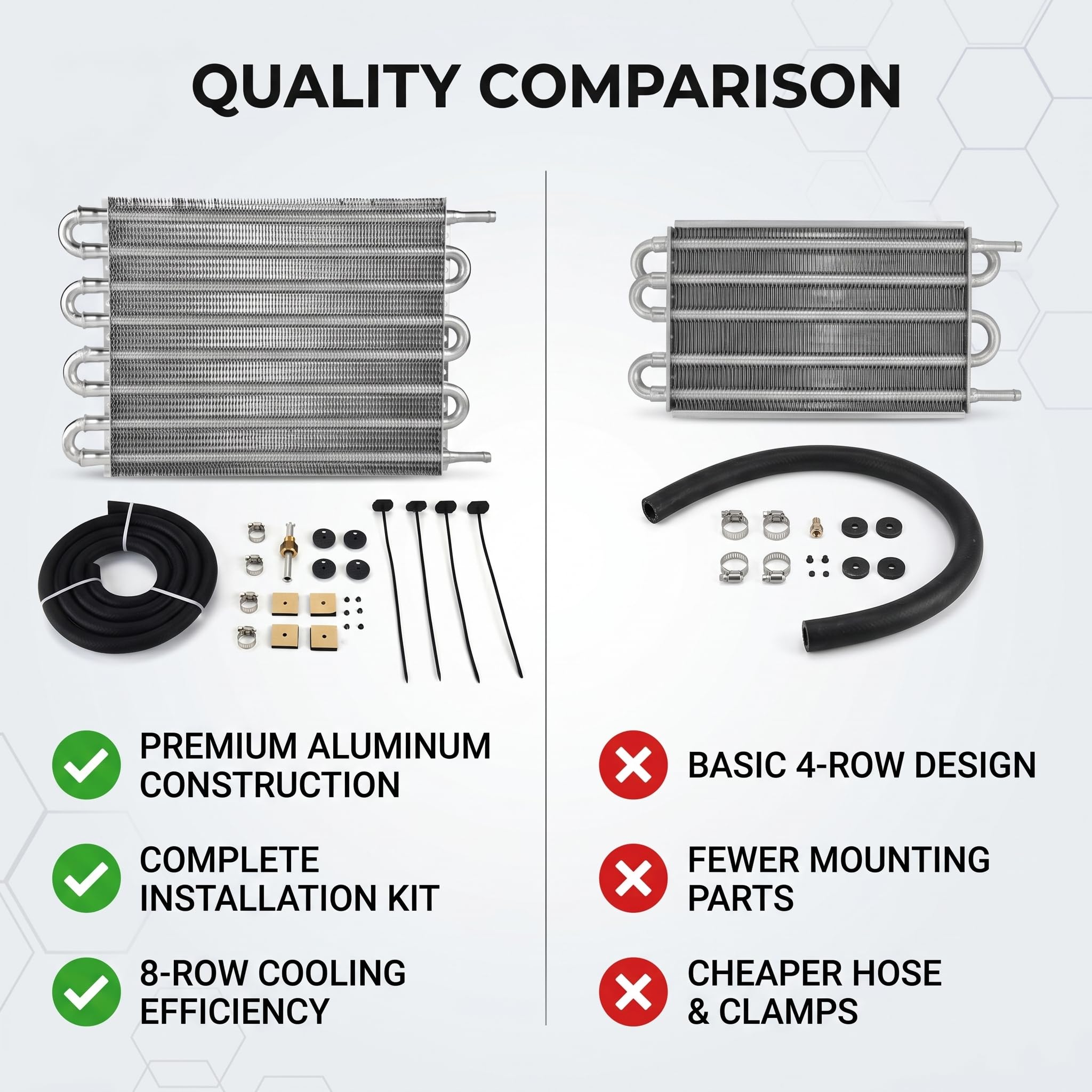 Radiatore Olio Alluminio per Cambio Automatico Manuale Condensatore Climatizzatore Auto Piccolo 8 File 254mm in Lega di Alluminio Kit Compatibile