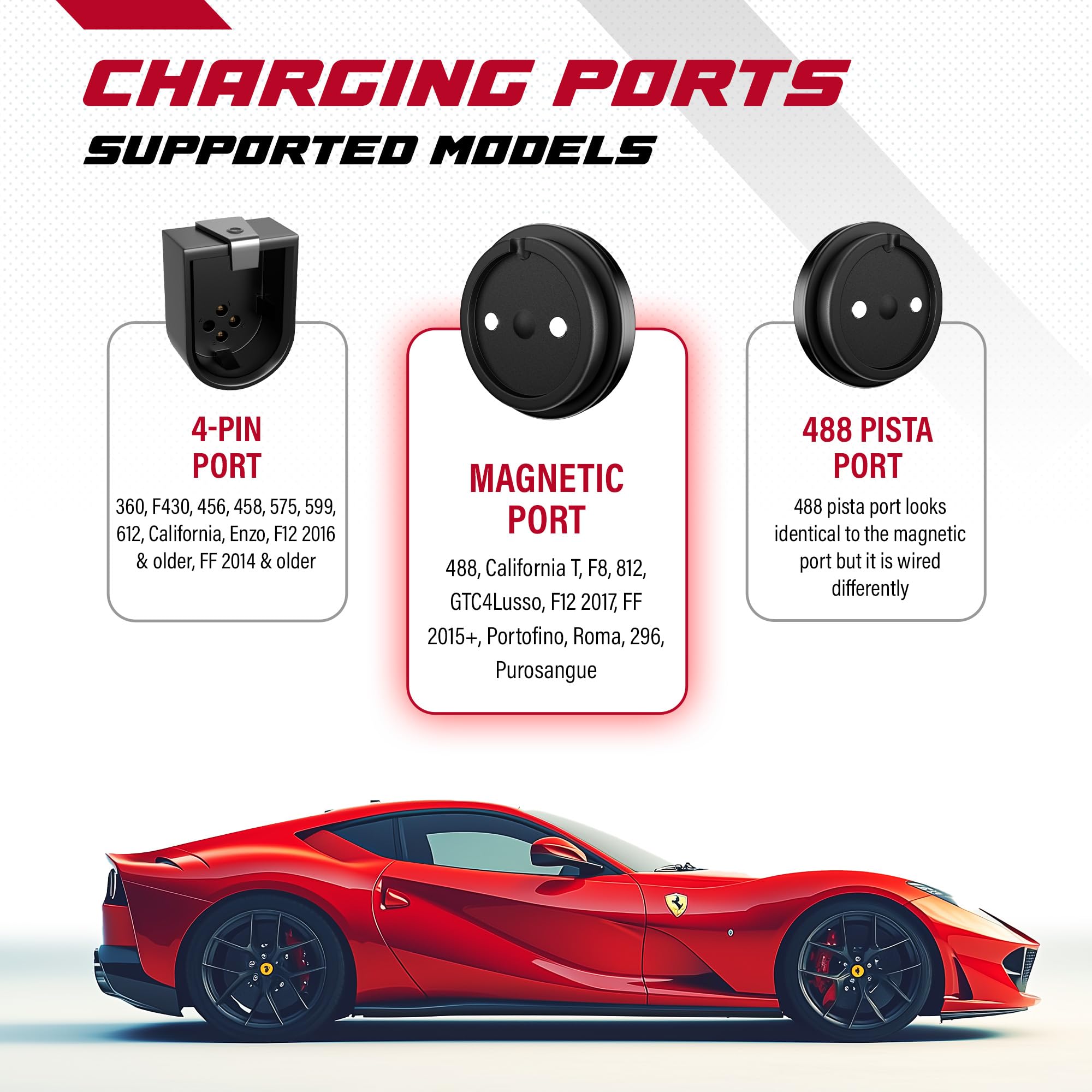 Amazon.com: JMR Adapter for Ferrari 488 F8 California T Portofino