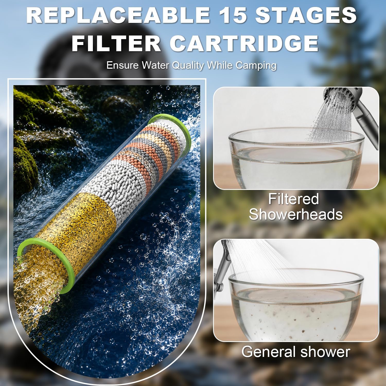 Douche de camping portable, pompe à eau rechargeable à piles pour douche en plein air, camping, randonnée, voyage, douche électrique 12 V avec fort débit d'eau, légère et facile à utiliser pour le