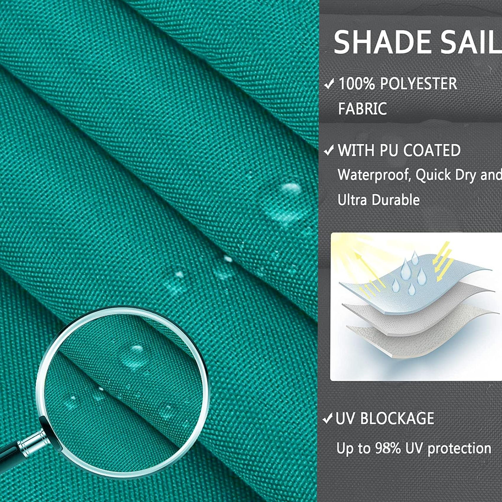 Sonnensegel Sonnenschutz 1 x 4 m 98% UV-beständig mit UV Schutz Sonnensegel Wasserdicht Sonnensegel mit Ösen für Garten Terrasse Camping, Himmelblau